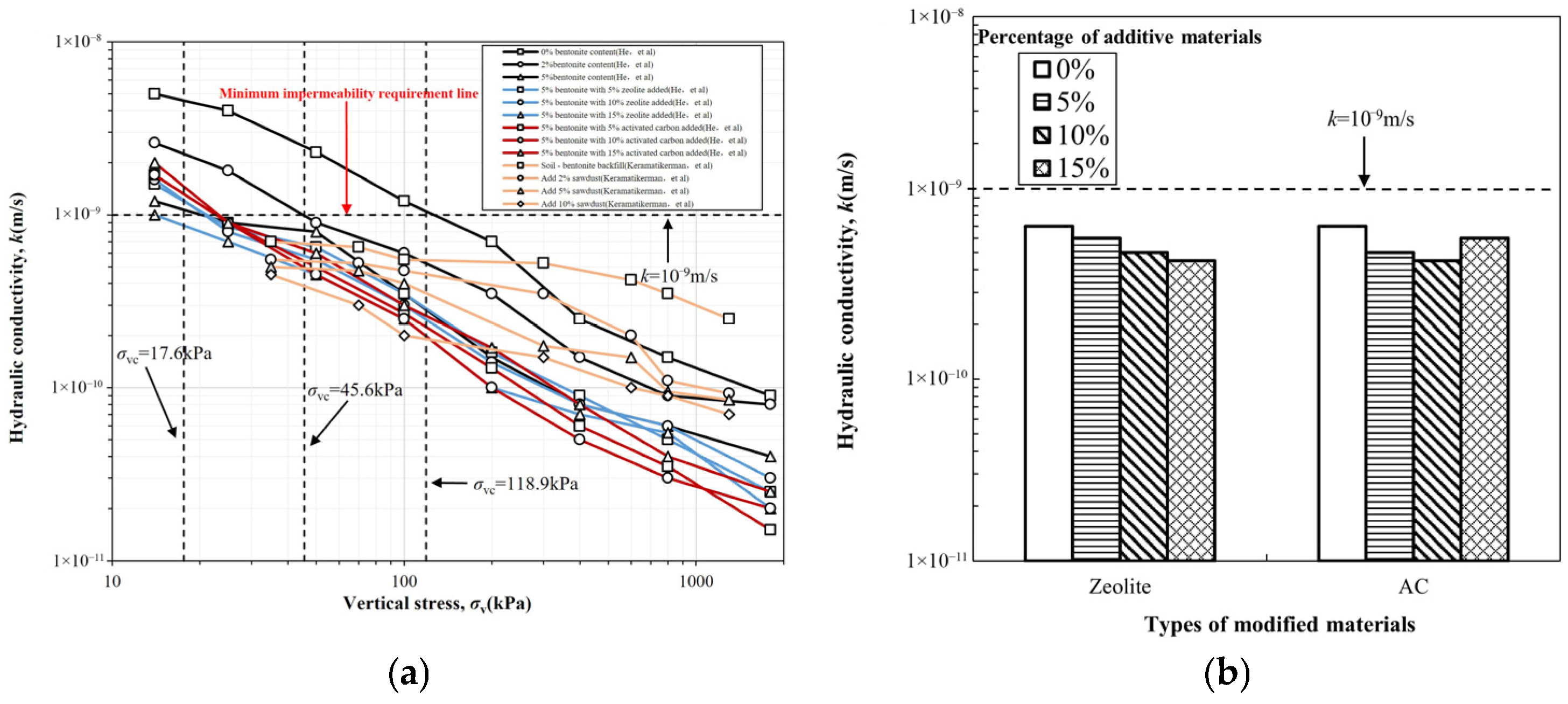 Applsci 15 05215 g004