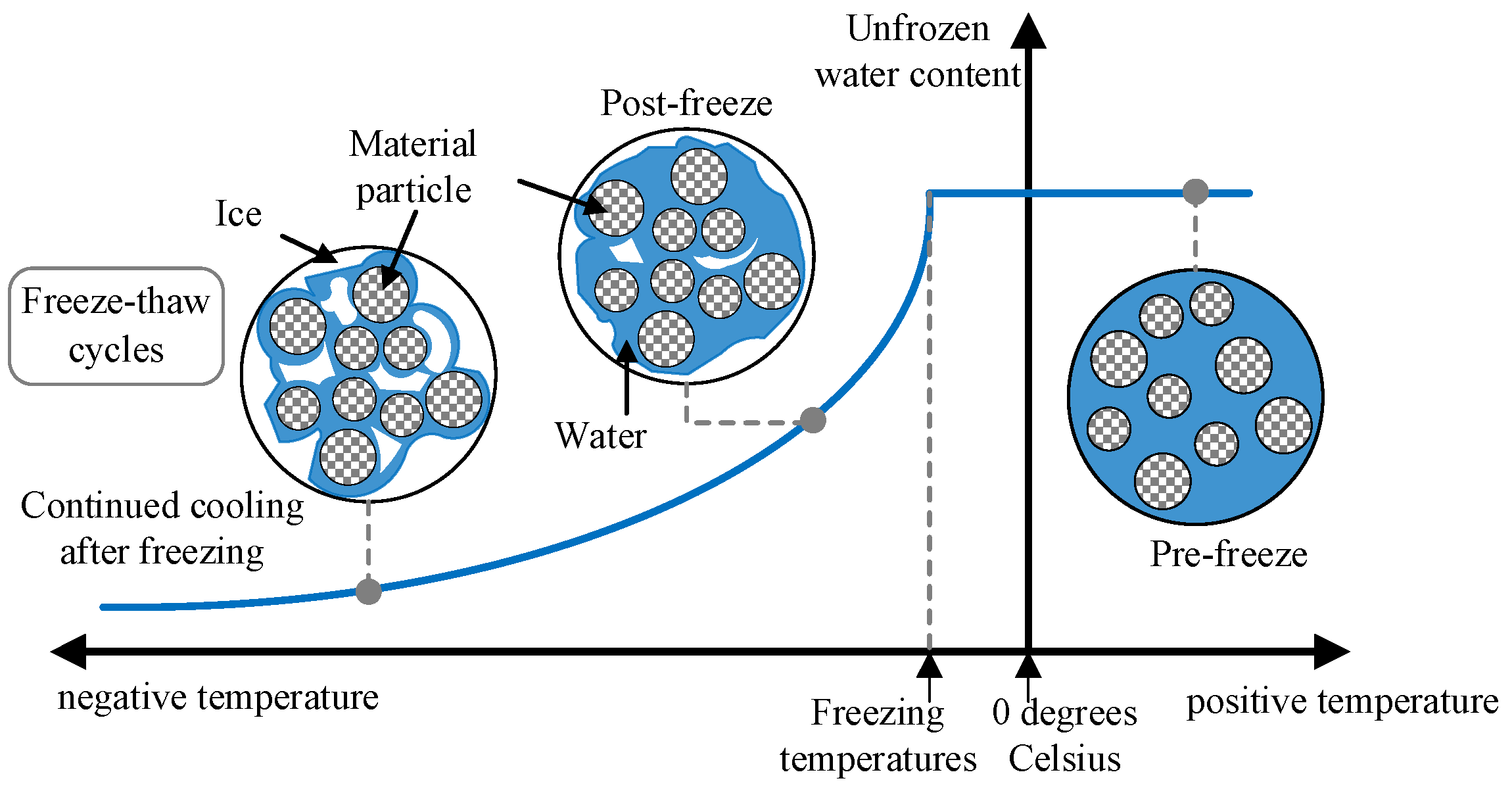 Applsci 15 05215 g012