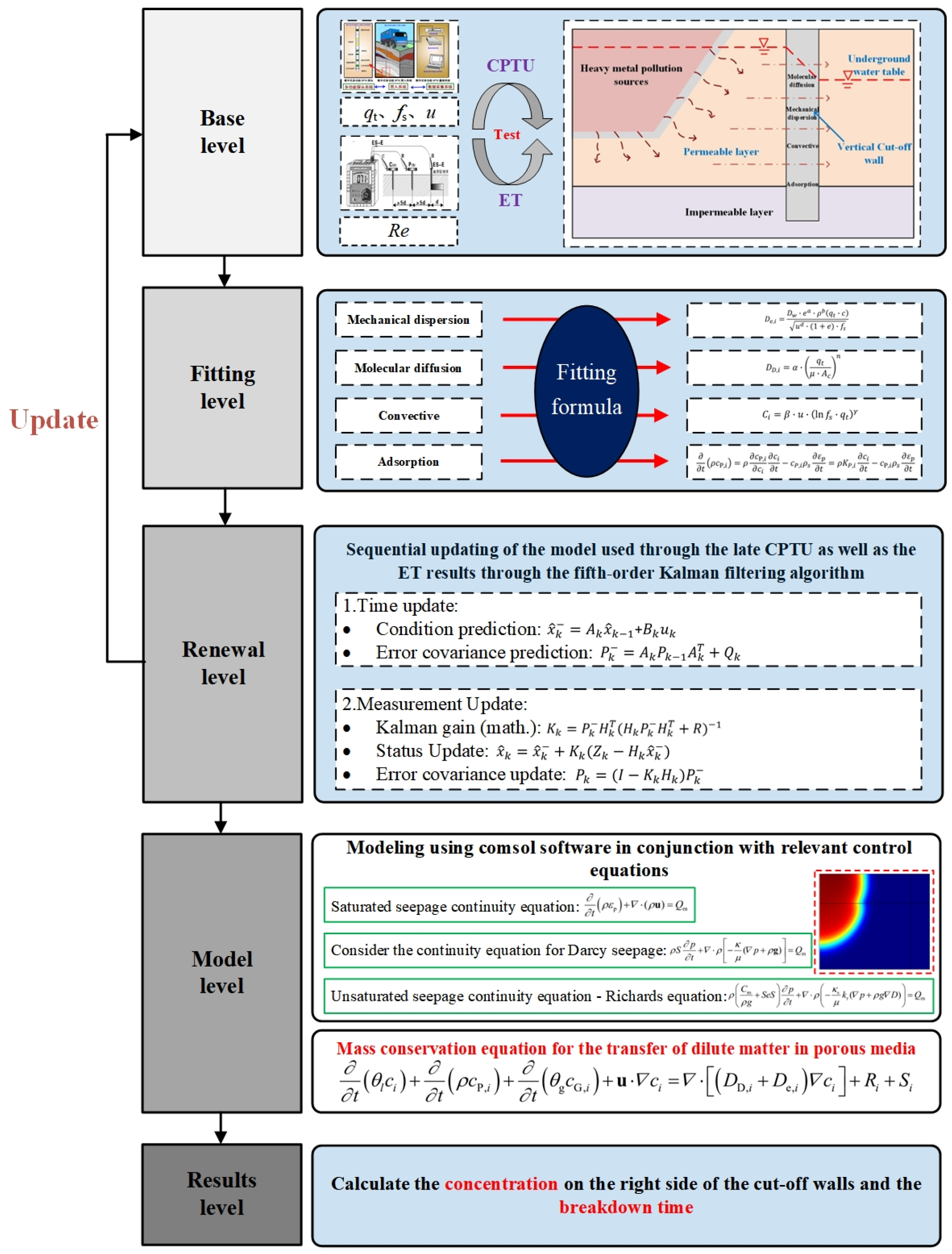 Applsci 15 05215 g017