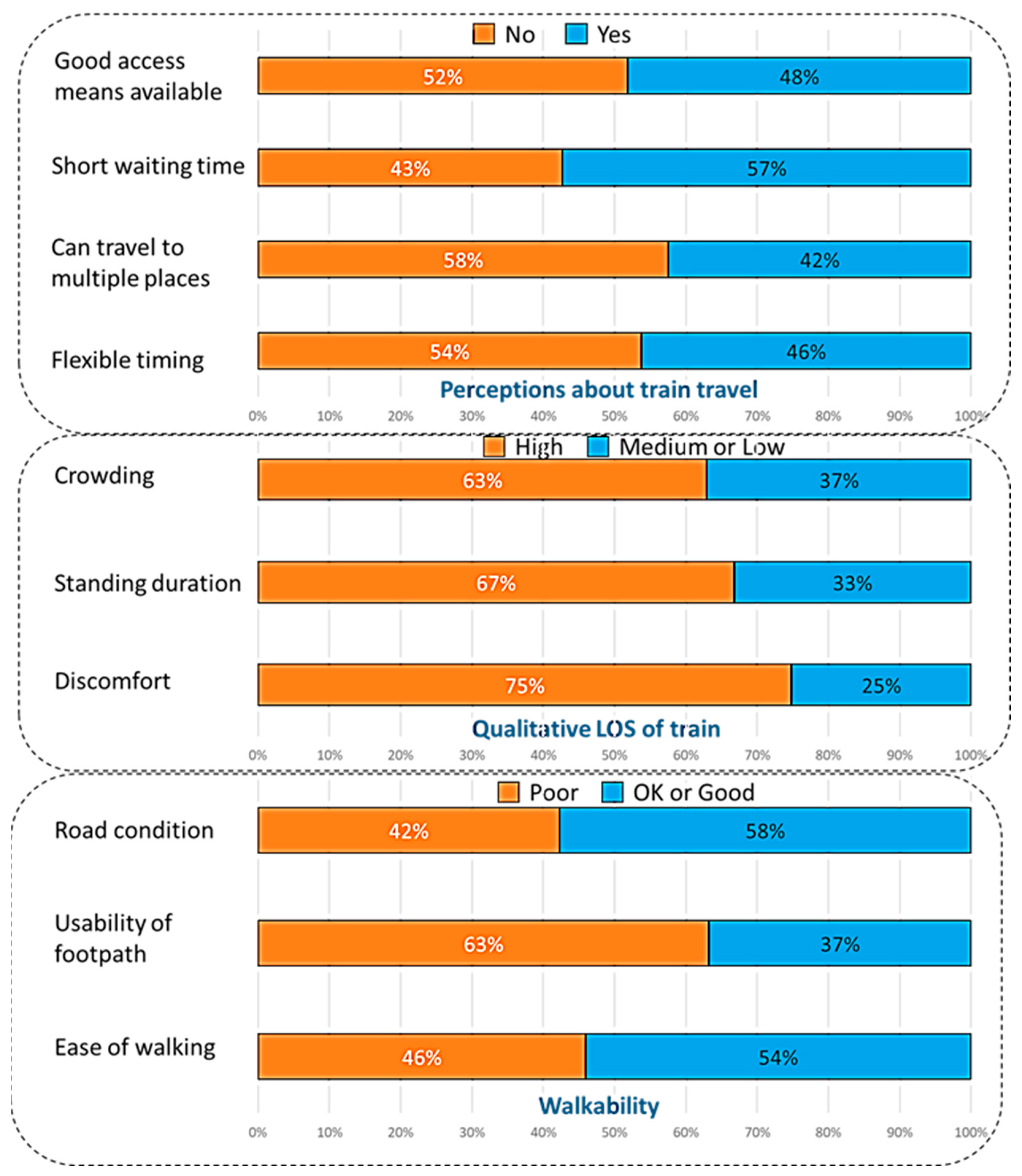 Applsci 15 05216 g003