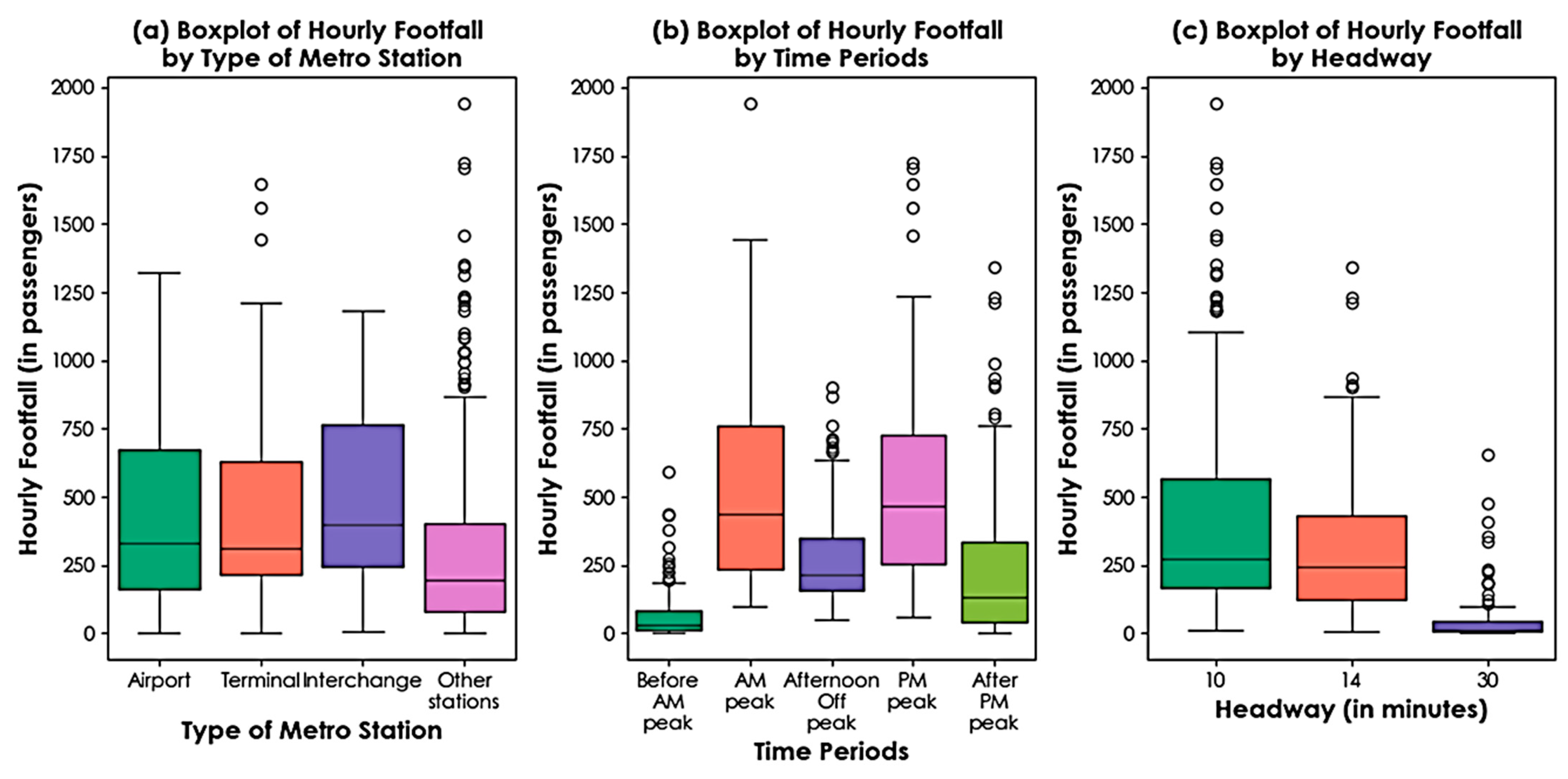 Applsci 15 05216 g005