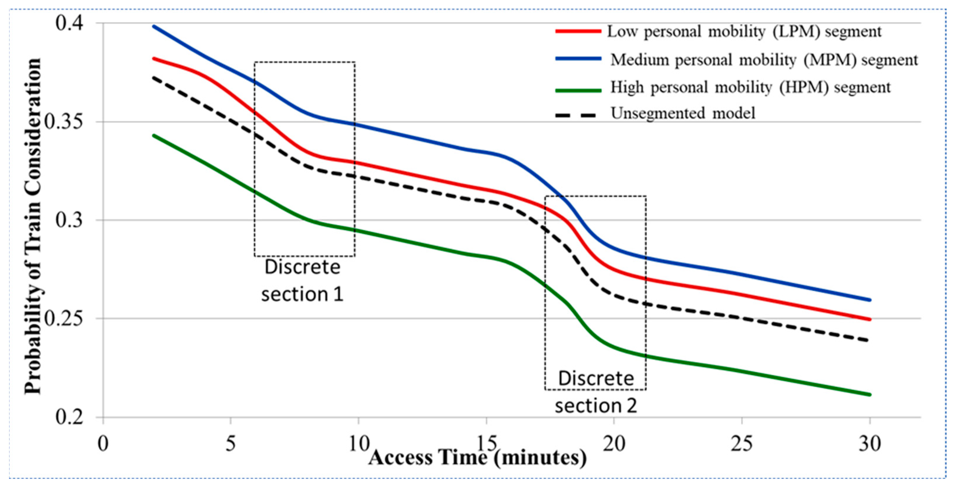Applsci 15 05216 g007