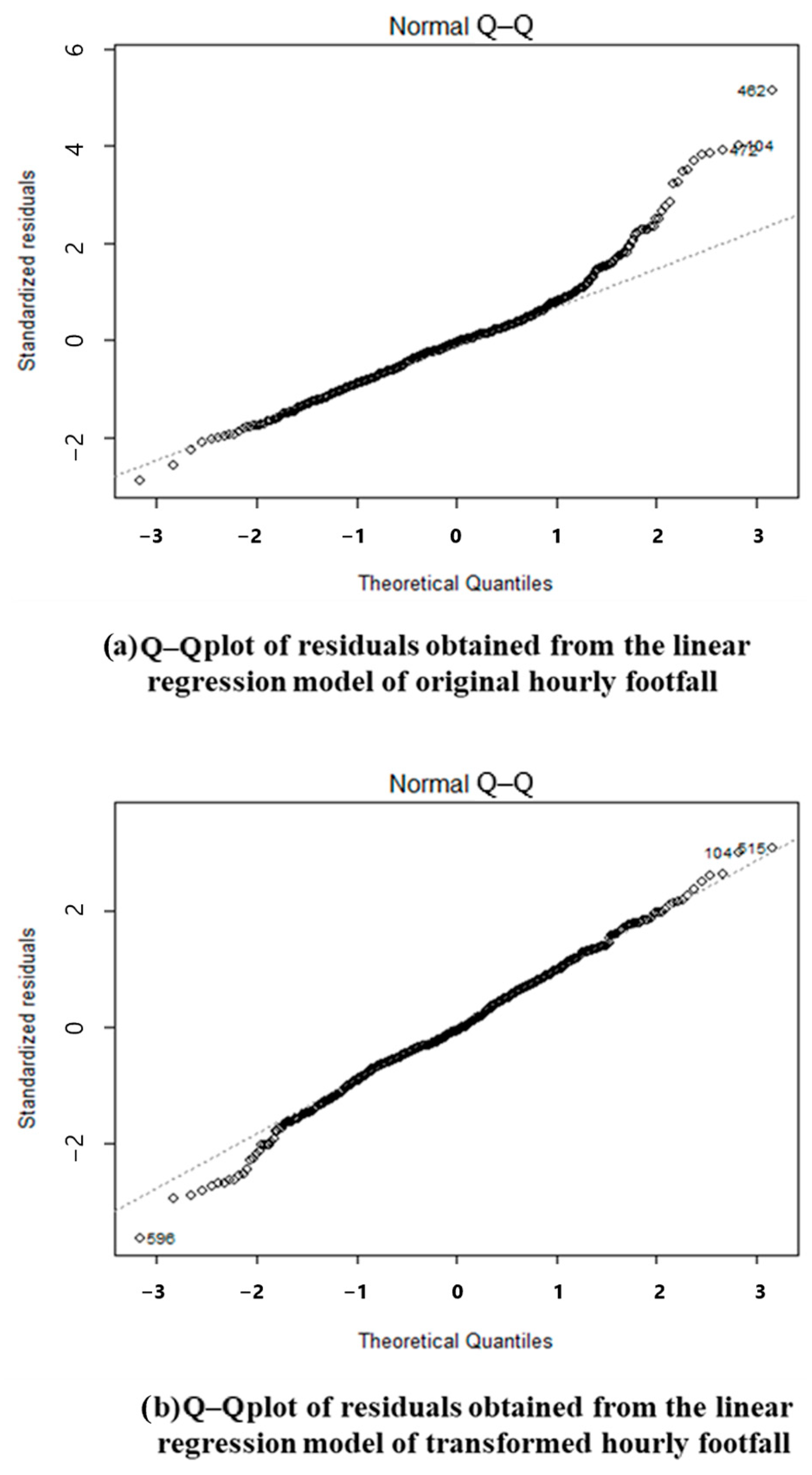 Applsci 15 05216 g008