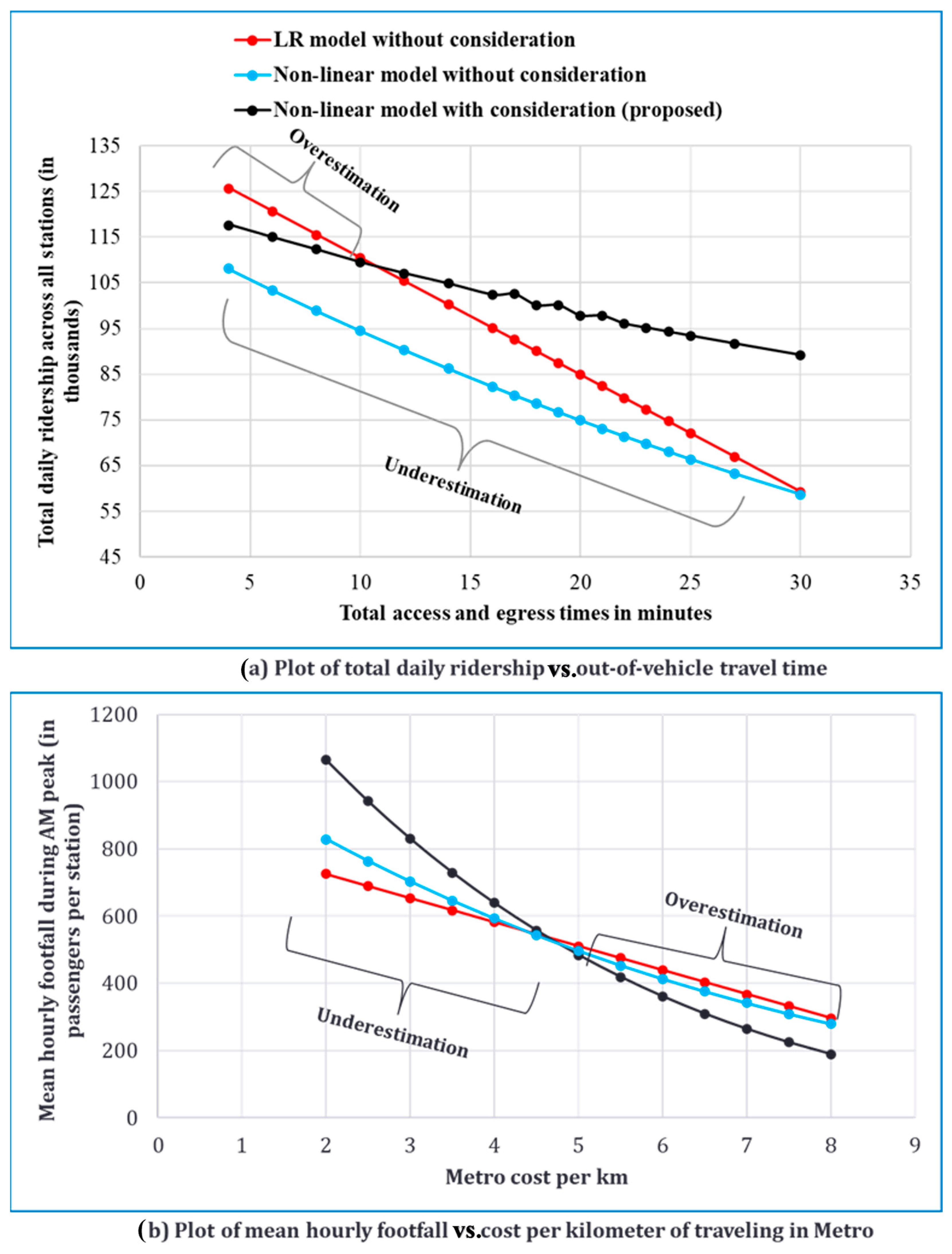 Applsci 15 05216 g009