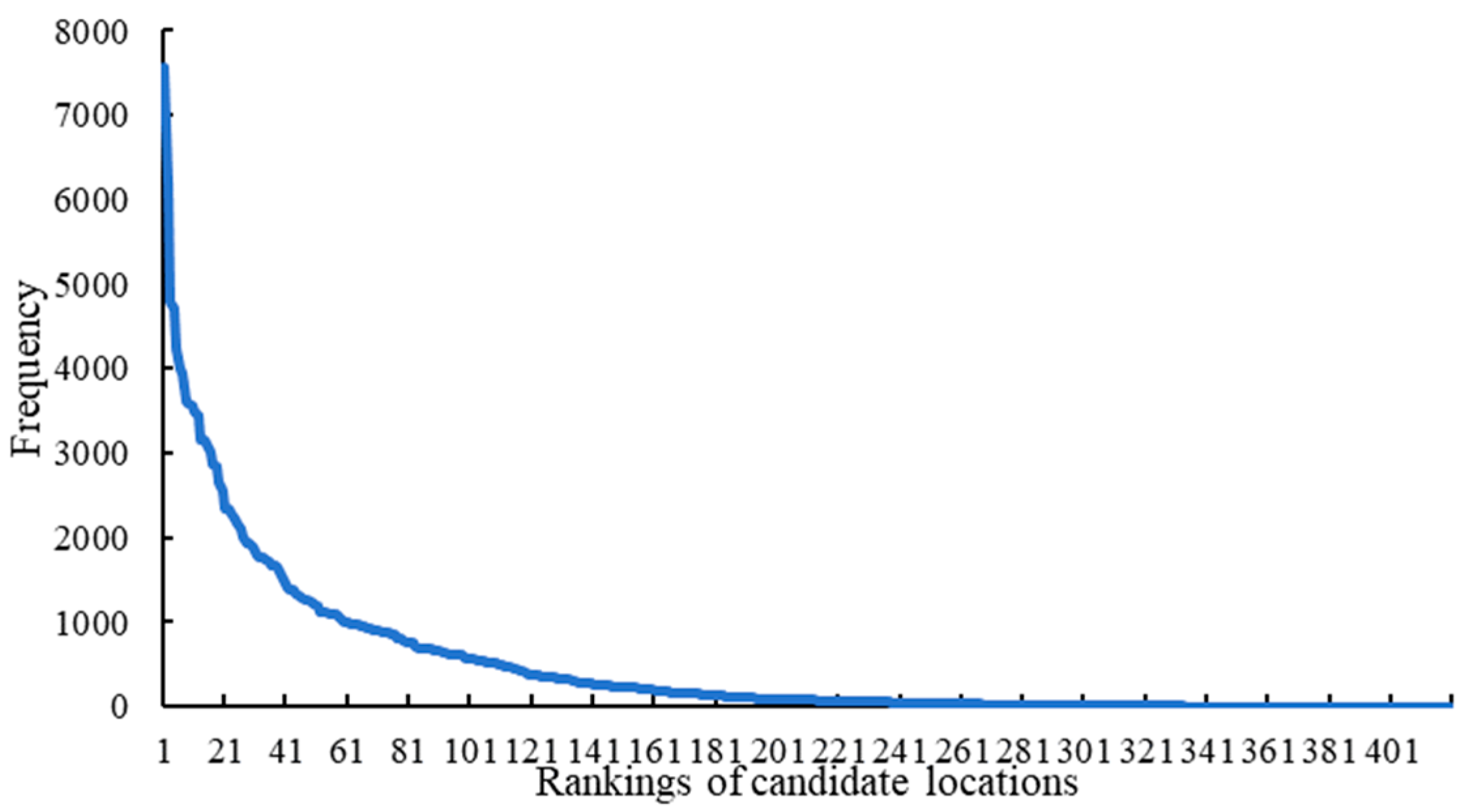 Applsci 15 05217 g009