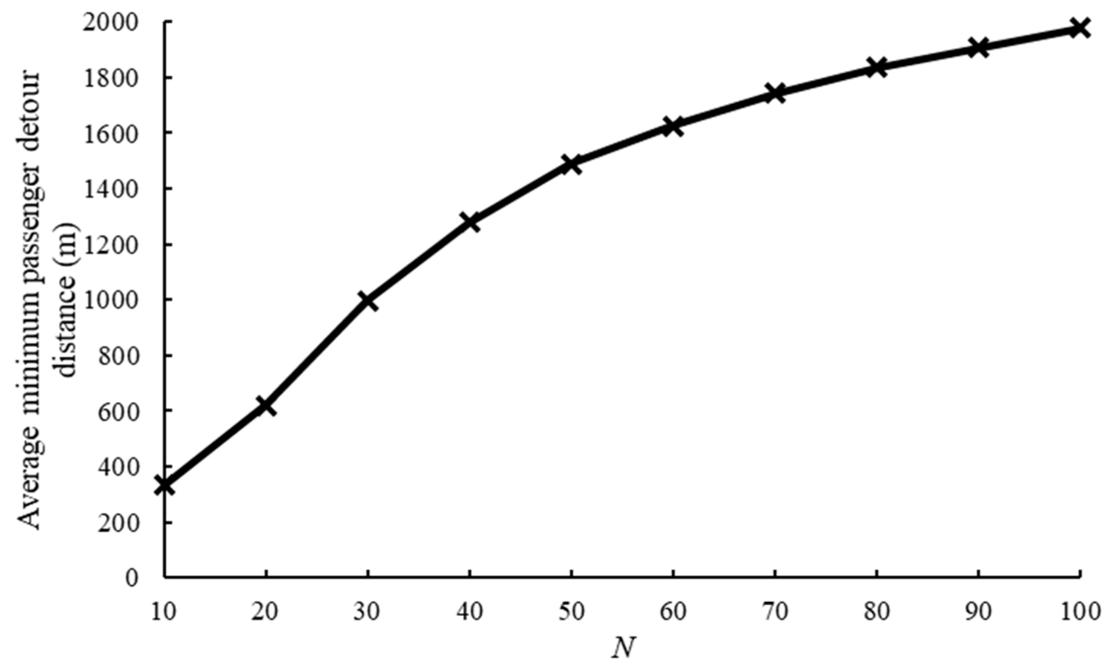 Applsci 15 05217 g011