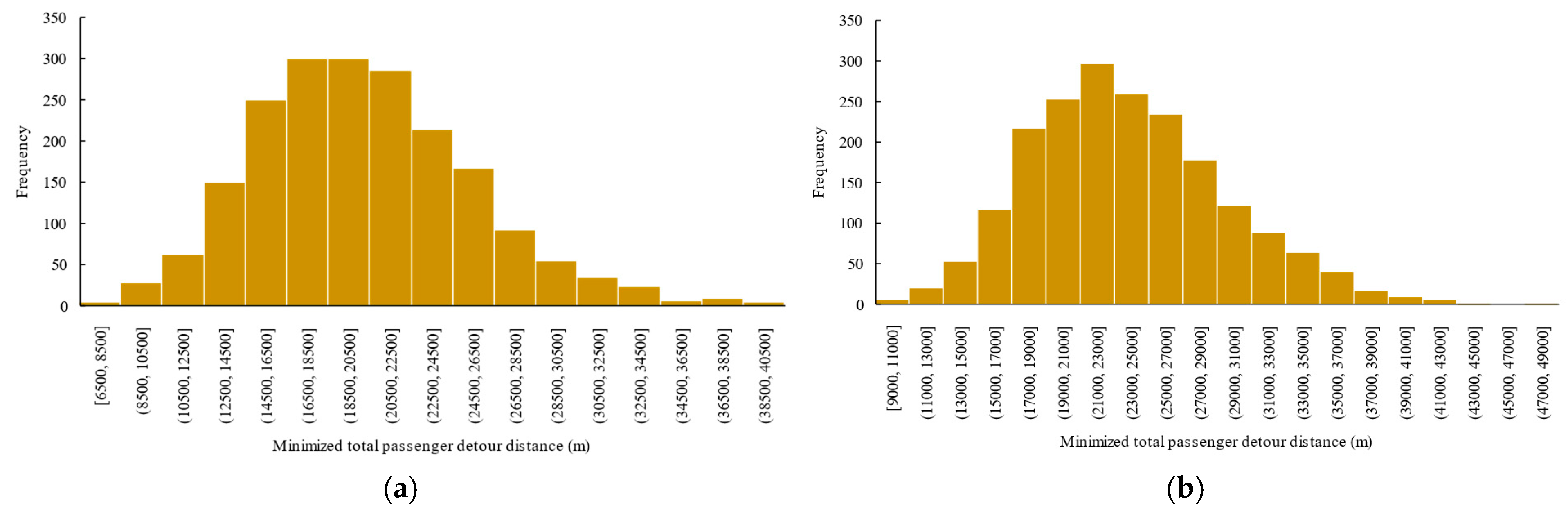 Applsci 15 05217 g0a1
