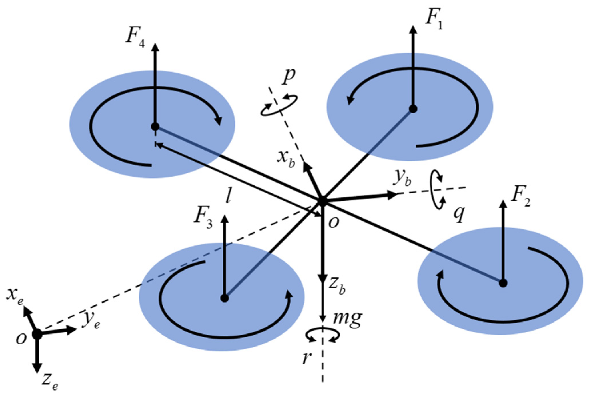 Applsci 15 05218 g001