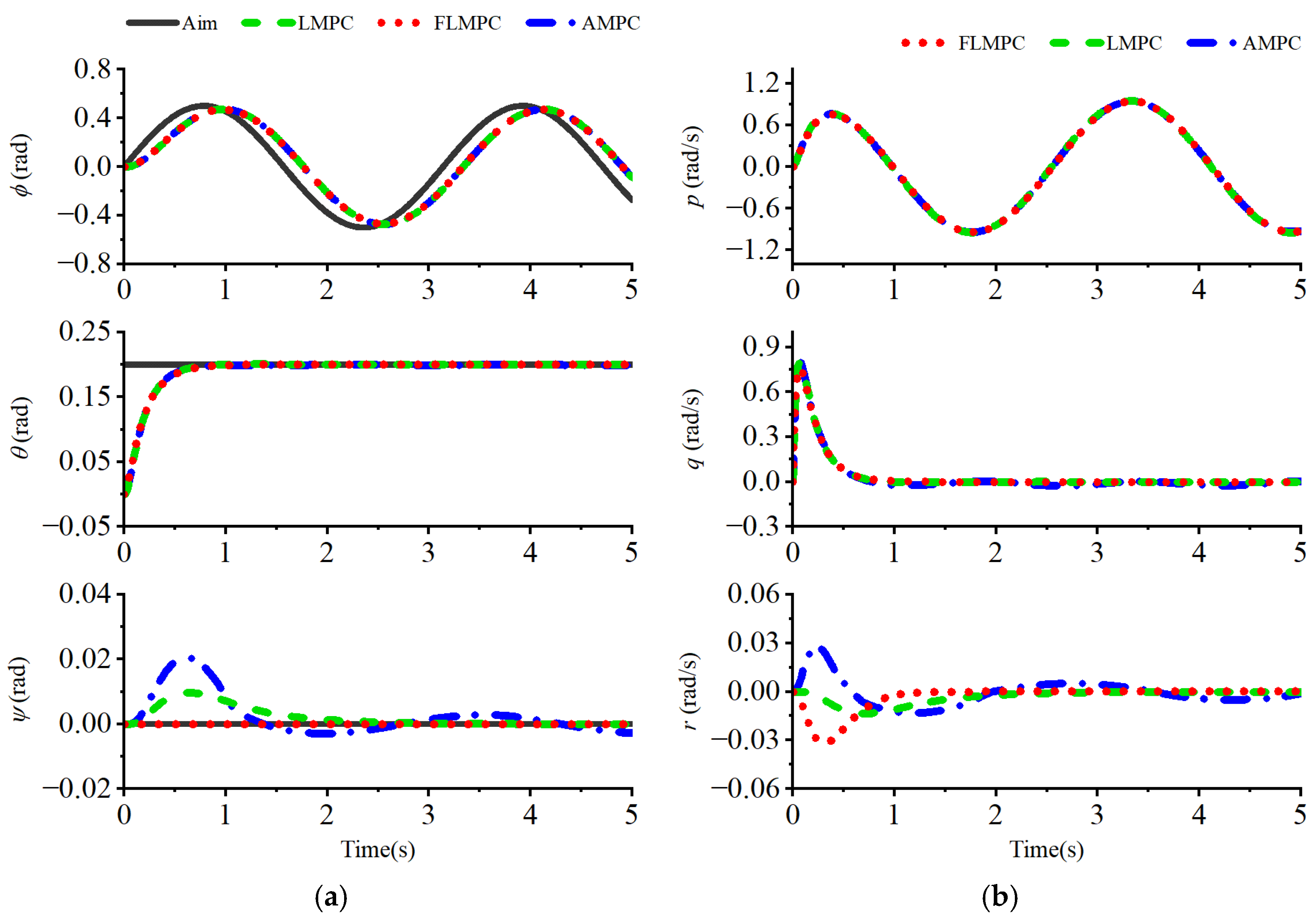 Applsci 15 05218 g003a