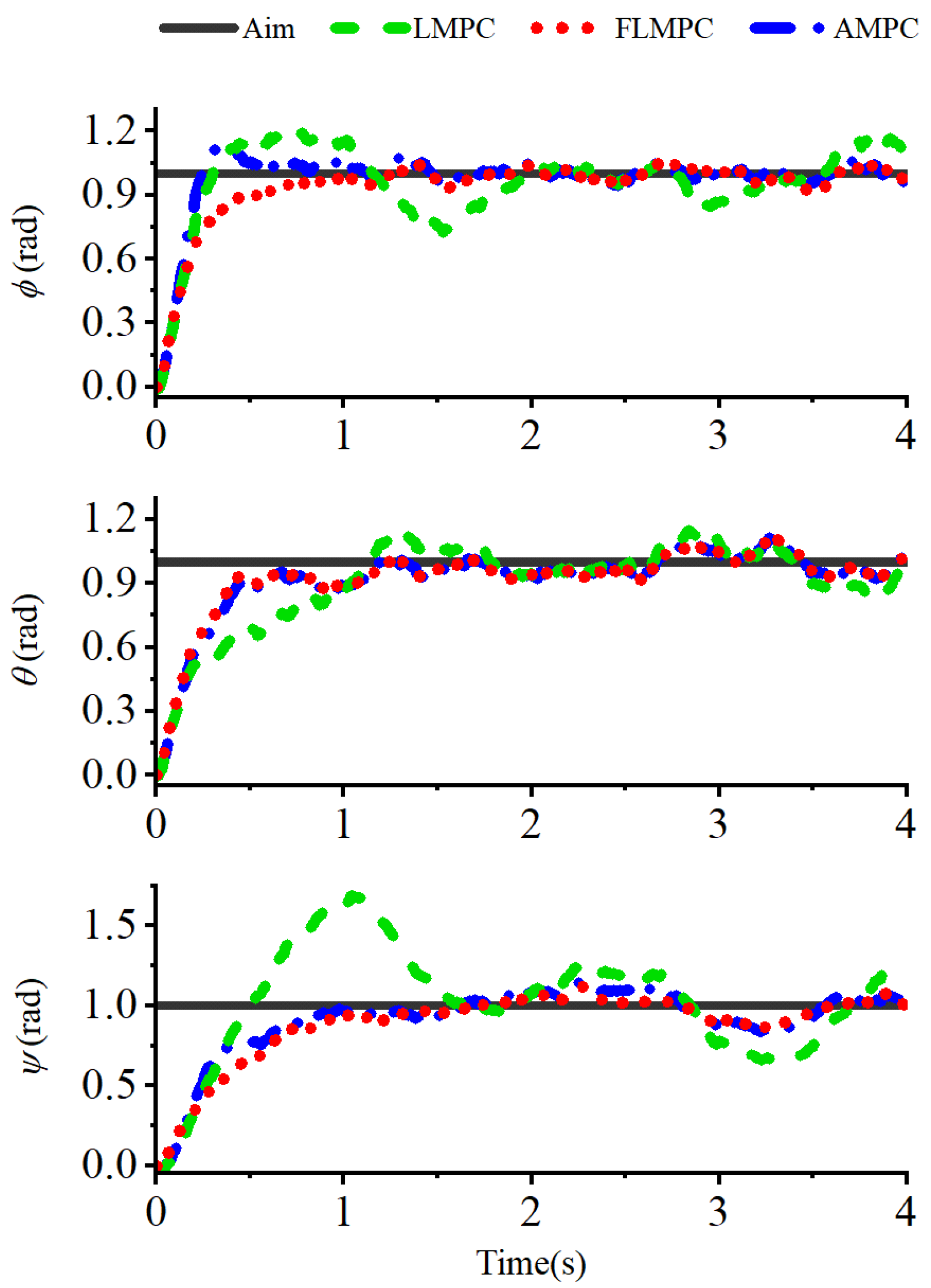 Applsci 15 05218 g006
