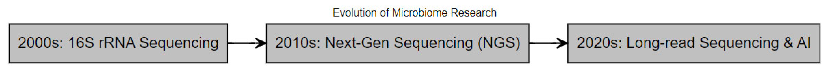 Applsci 15 05219 g001