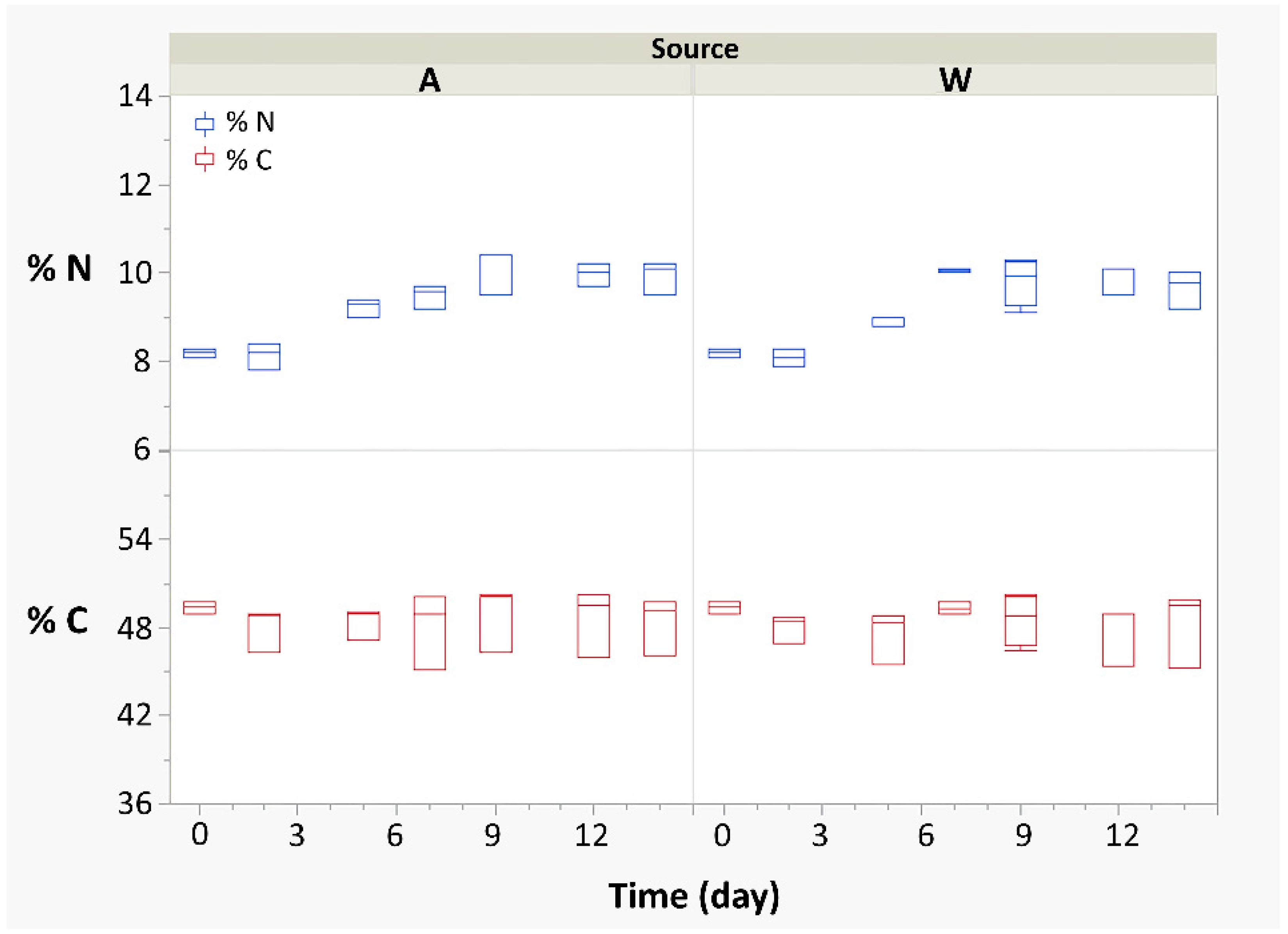 Applsci 15 05220 g004
