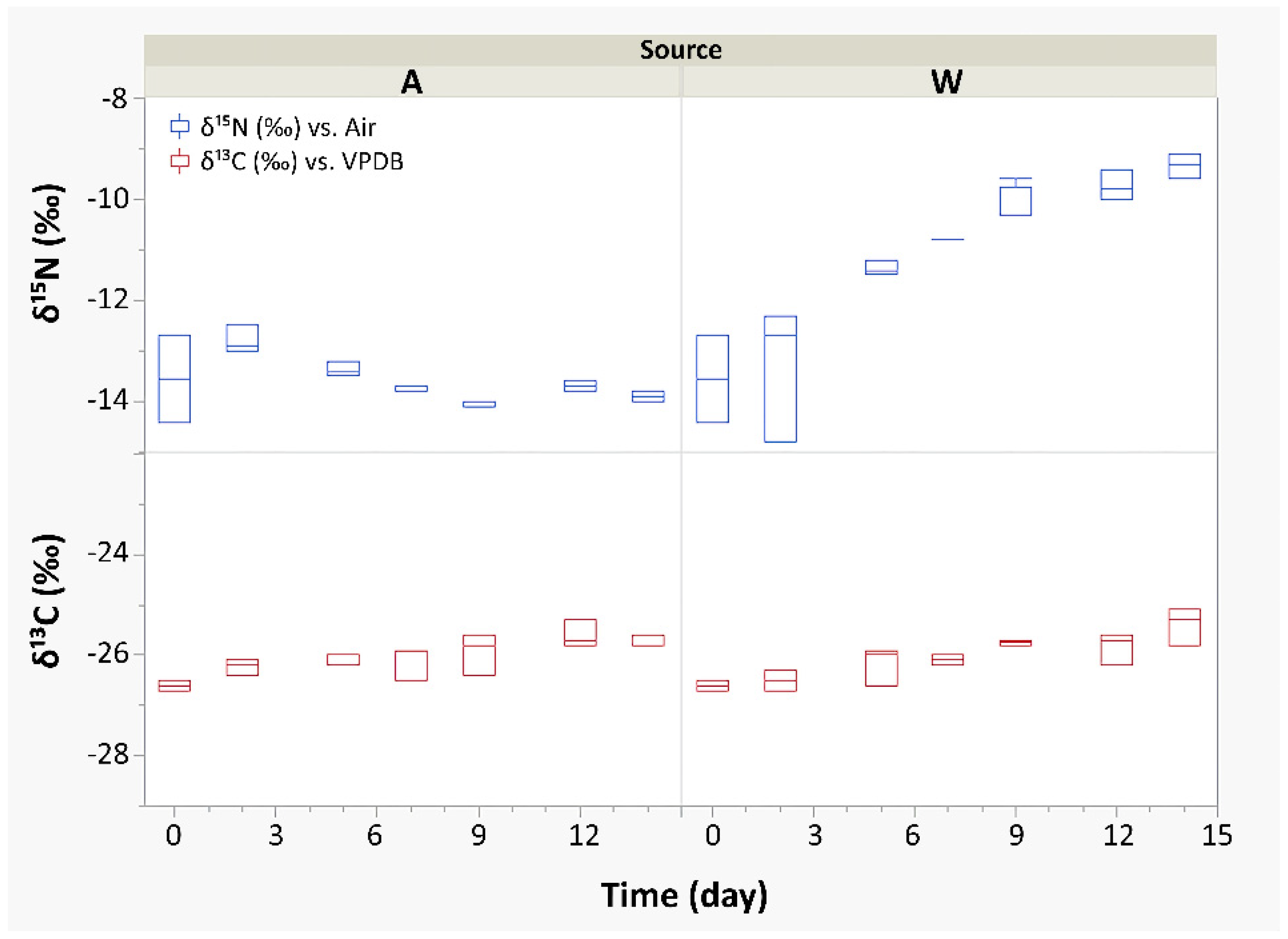 Applsci 15 05220 g005
