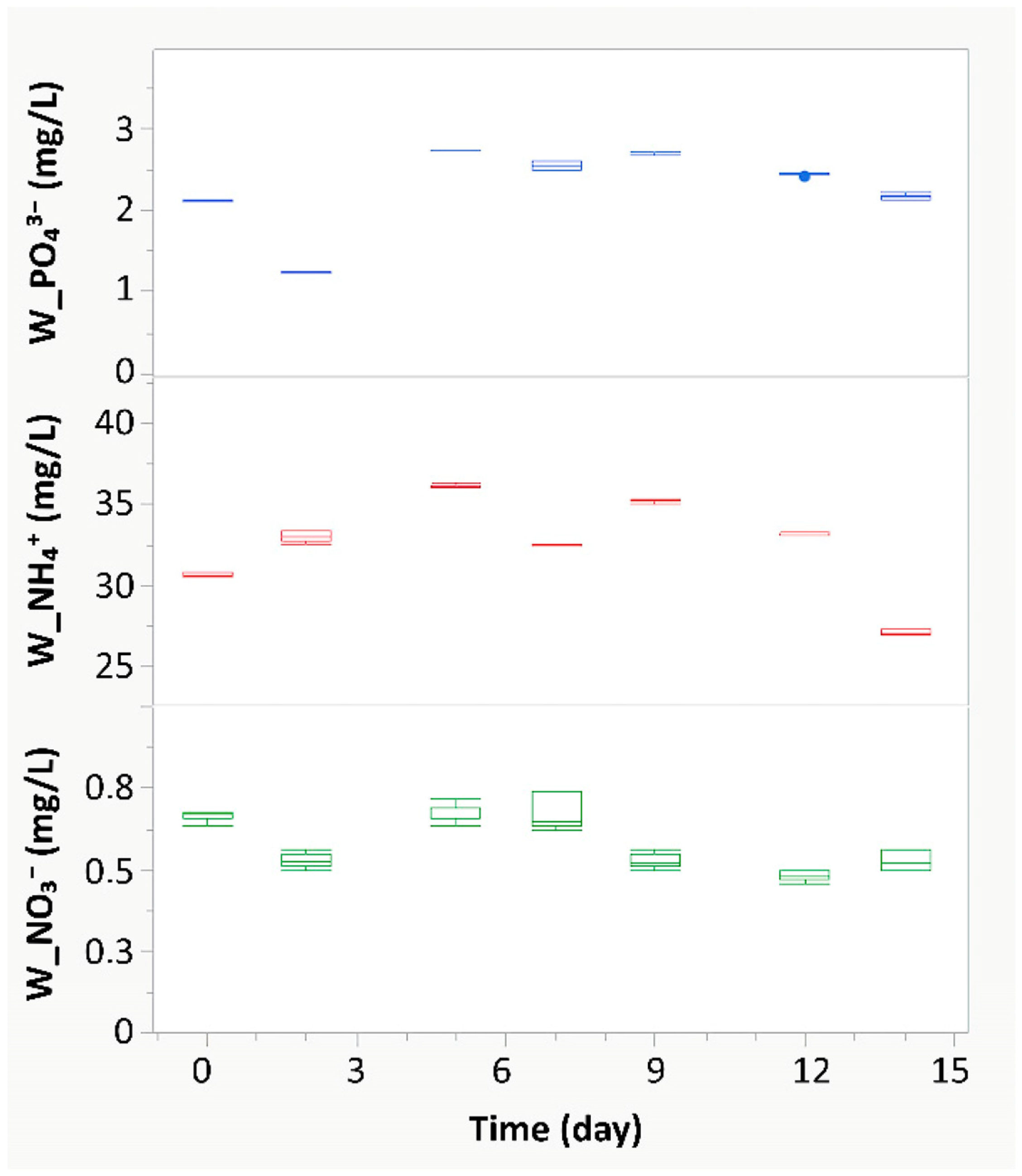 Applsci 15 05220 g006