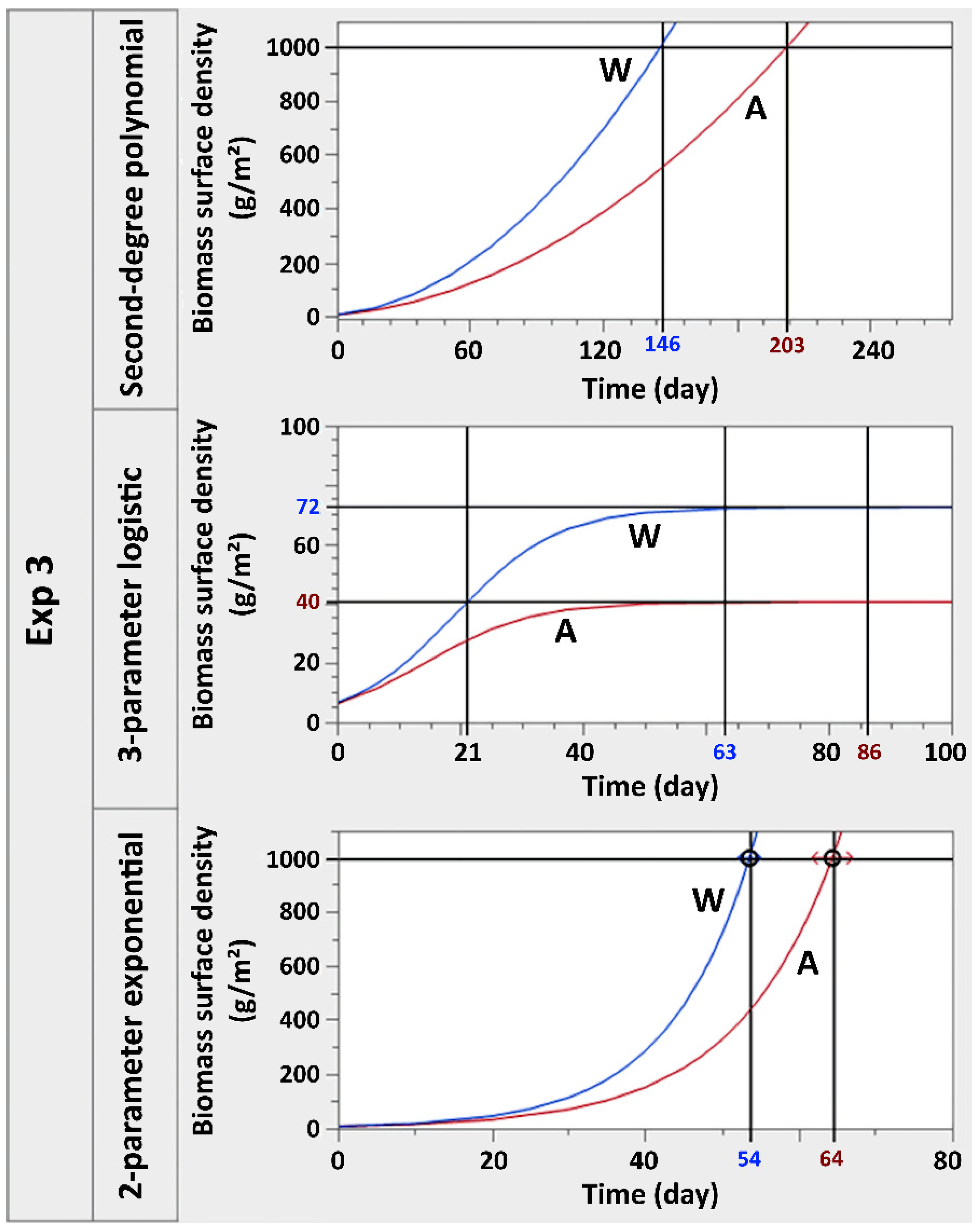 Applsci 15 05220 g009