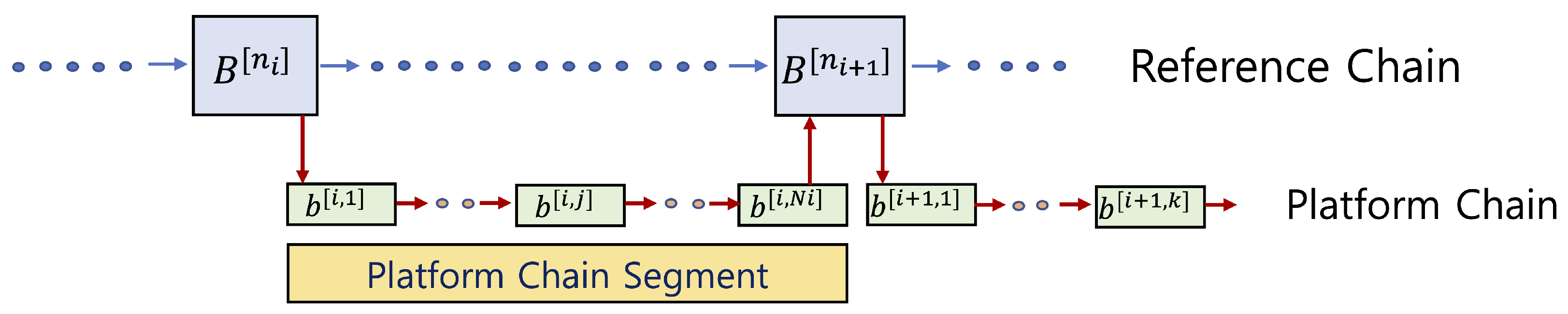 Applsci 15 05221 g001