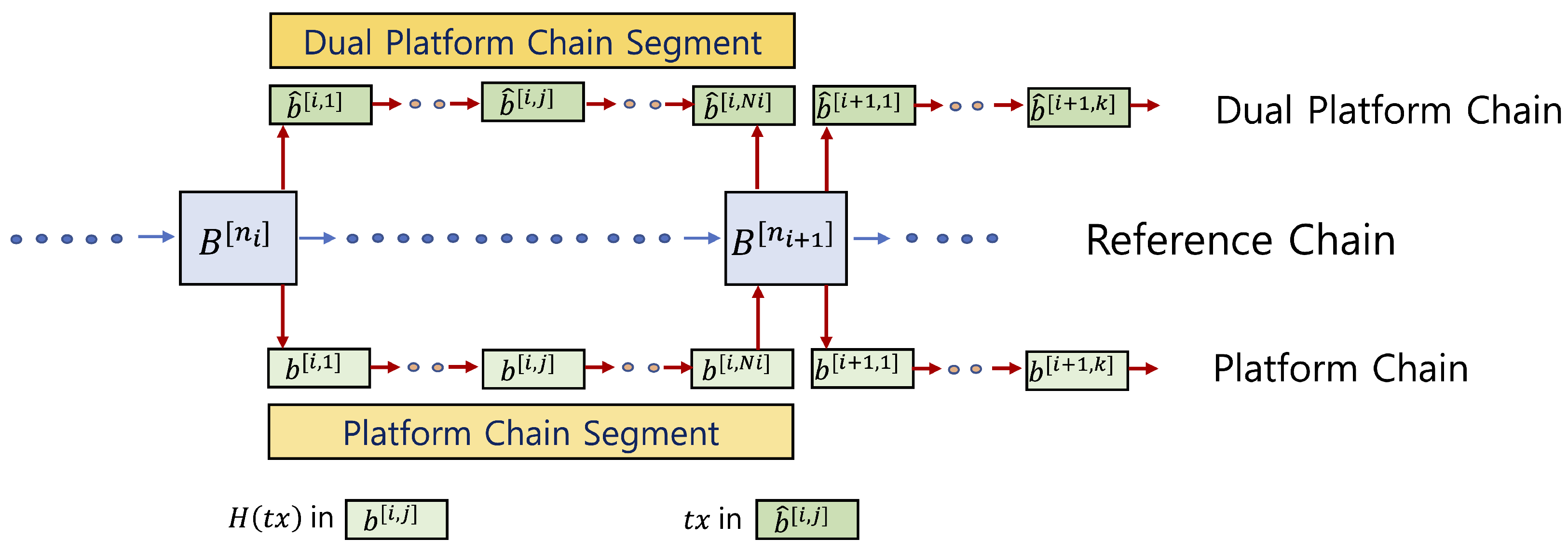 Applsci 15 05221 g002