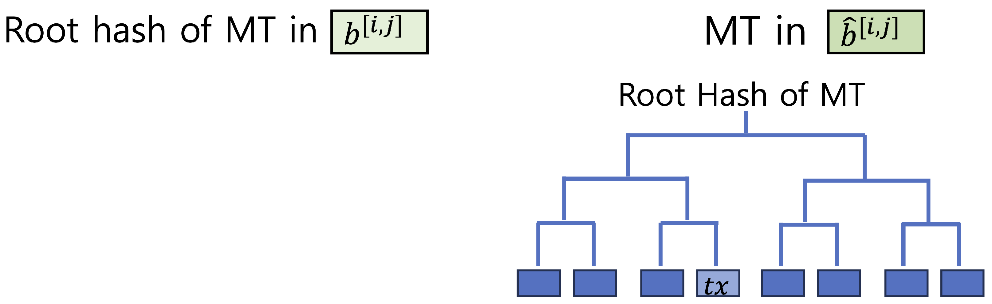 Applsci 15 05221 g003
