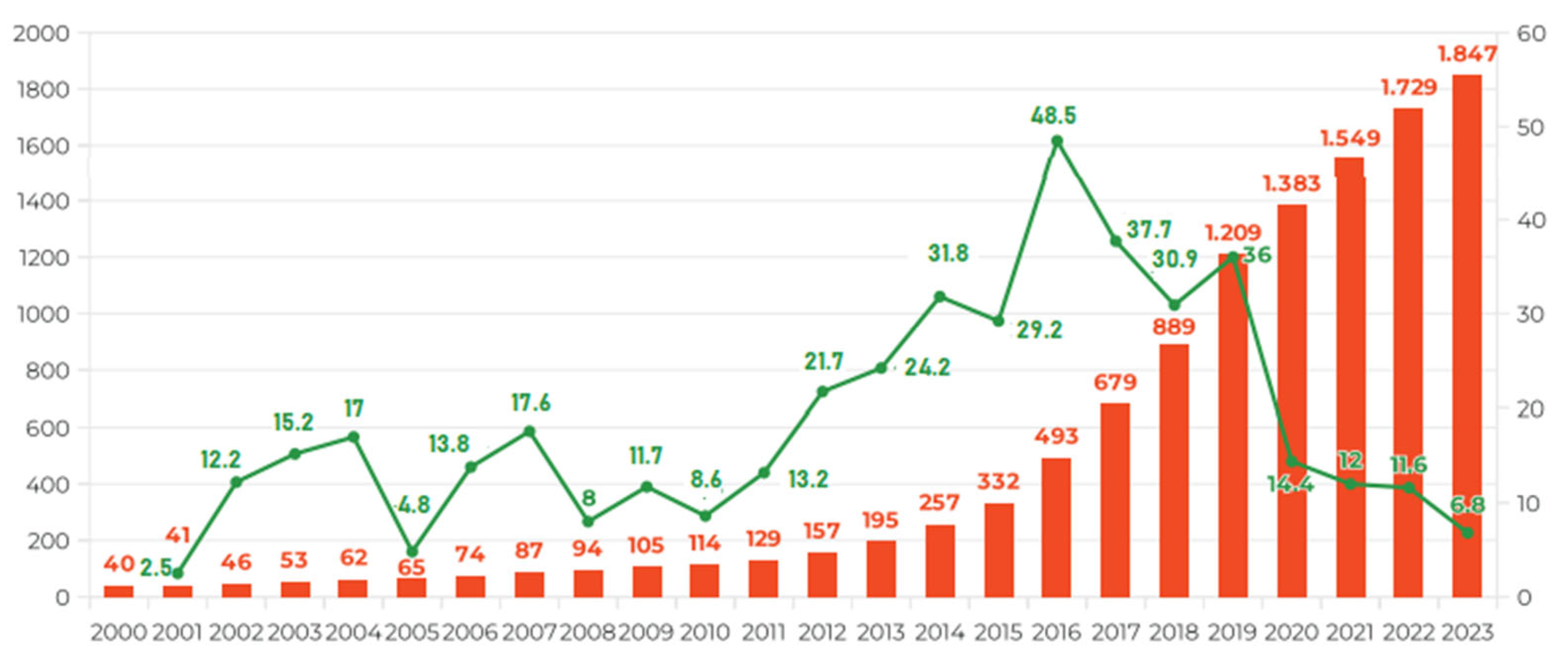 Applsci 15 05222 g001 Applsci 15 05222 g001
