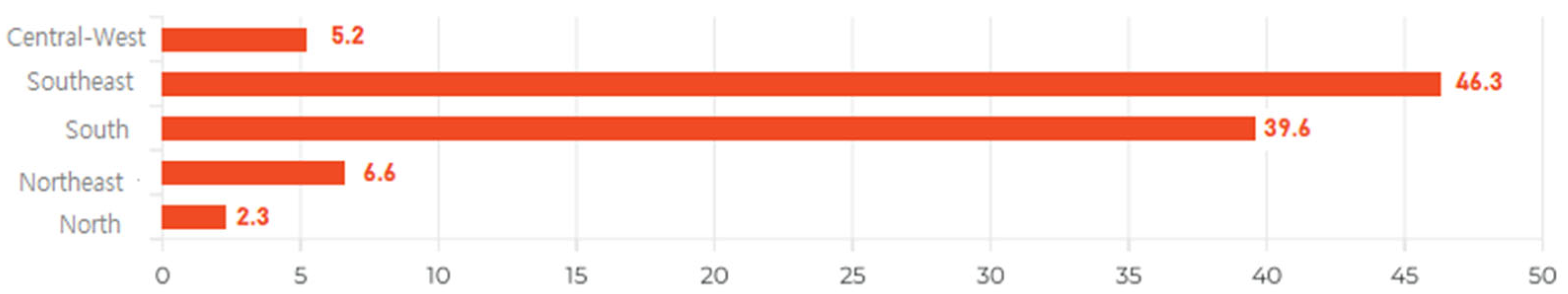 Applsci 15 05222 g003 Applsci 15 05222 g003