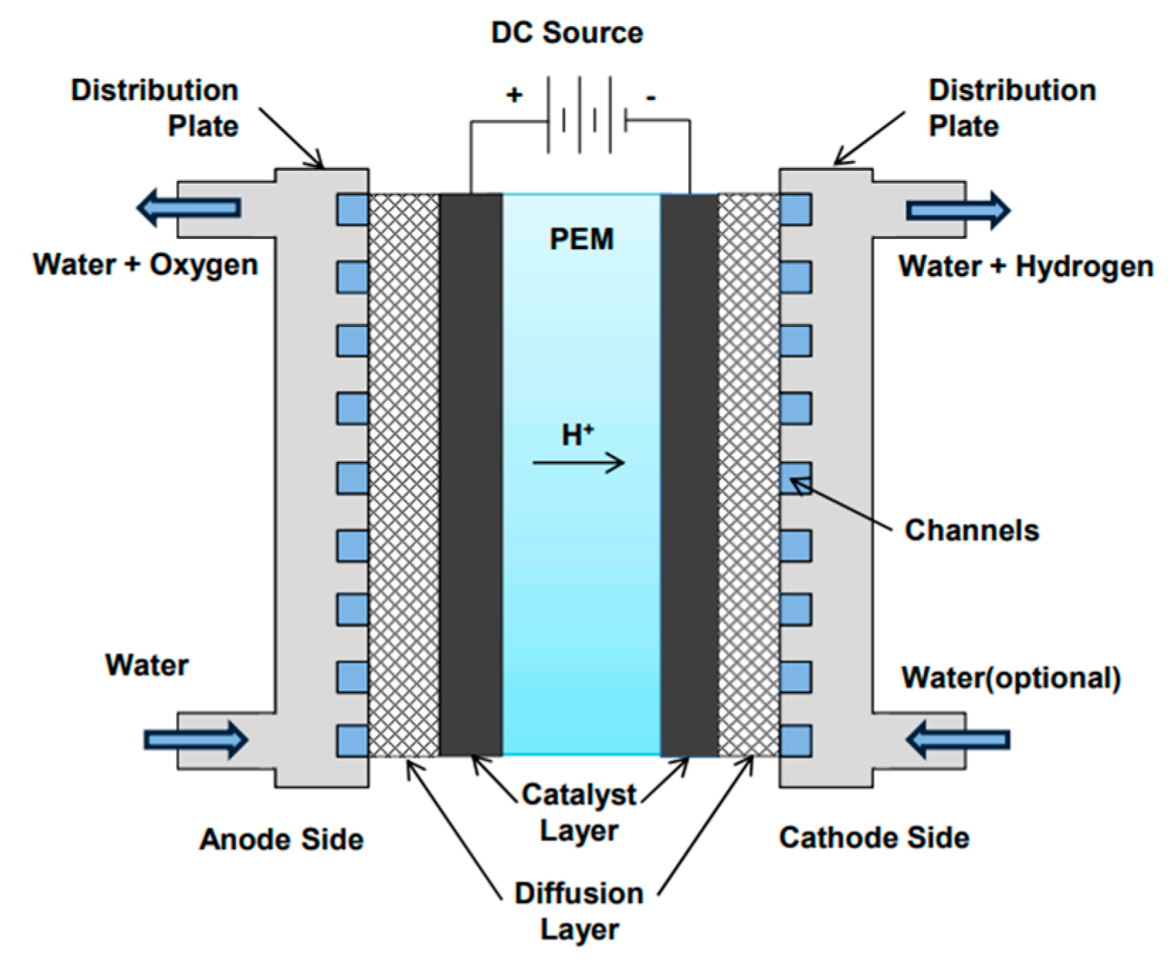 Applsci 15 05224 g002