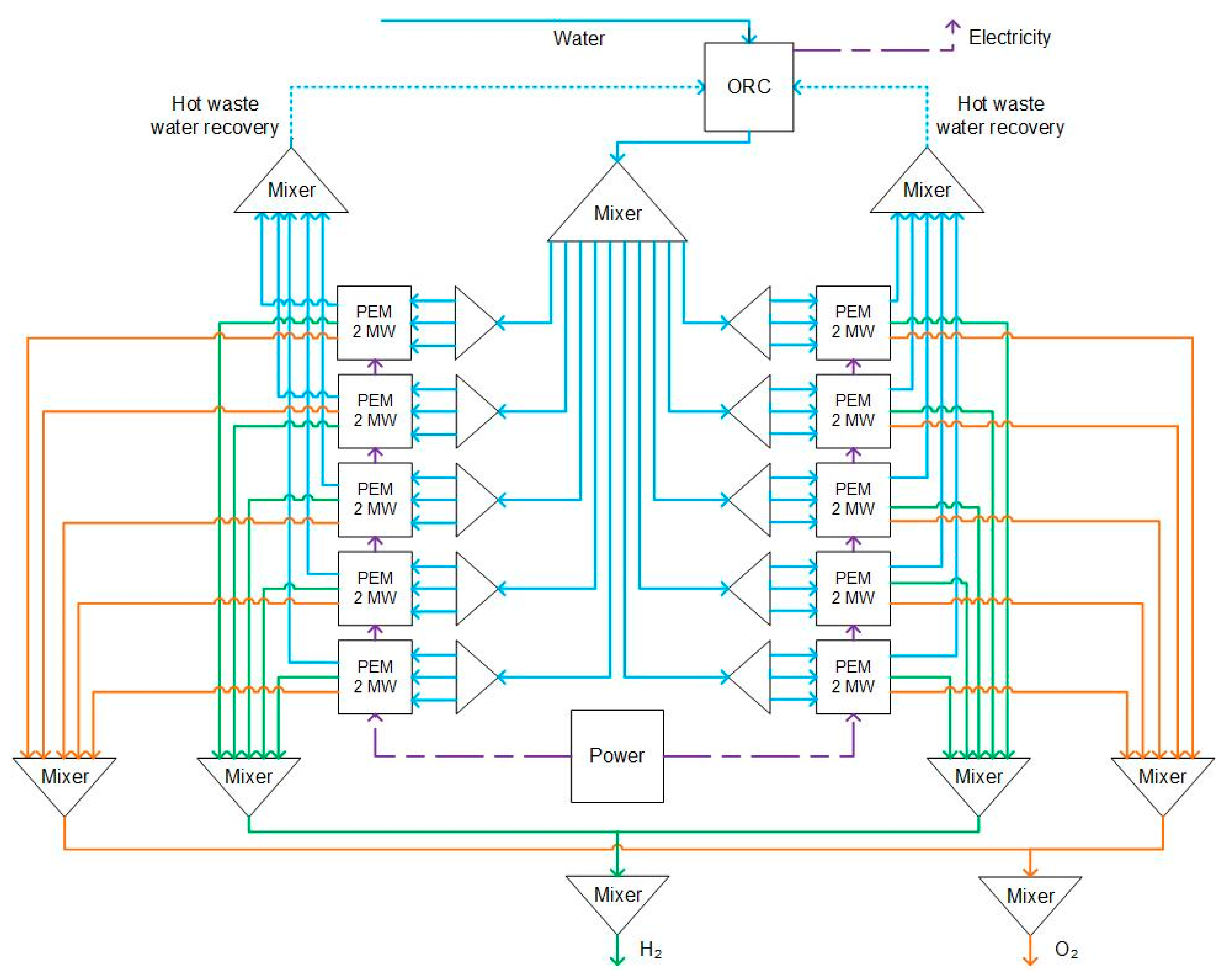 Applsci 15 05224 g004