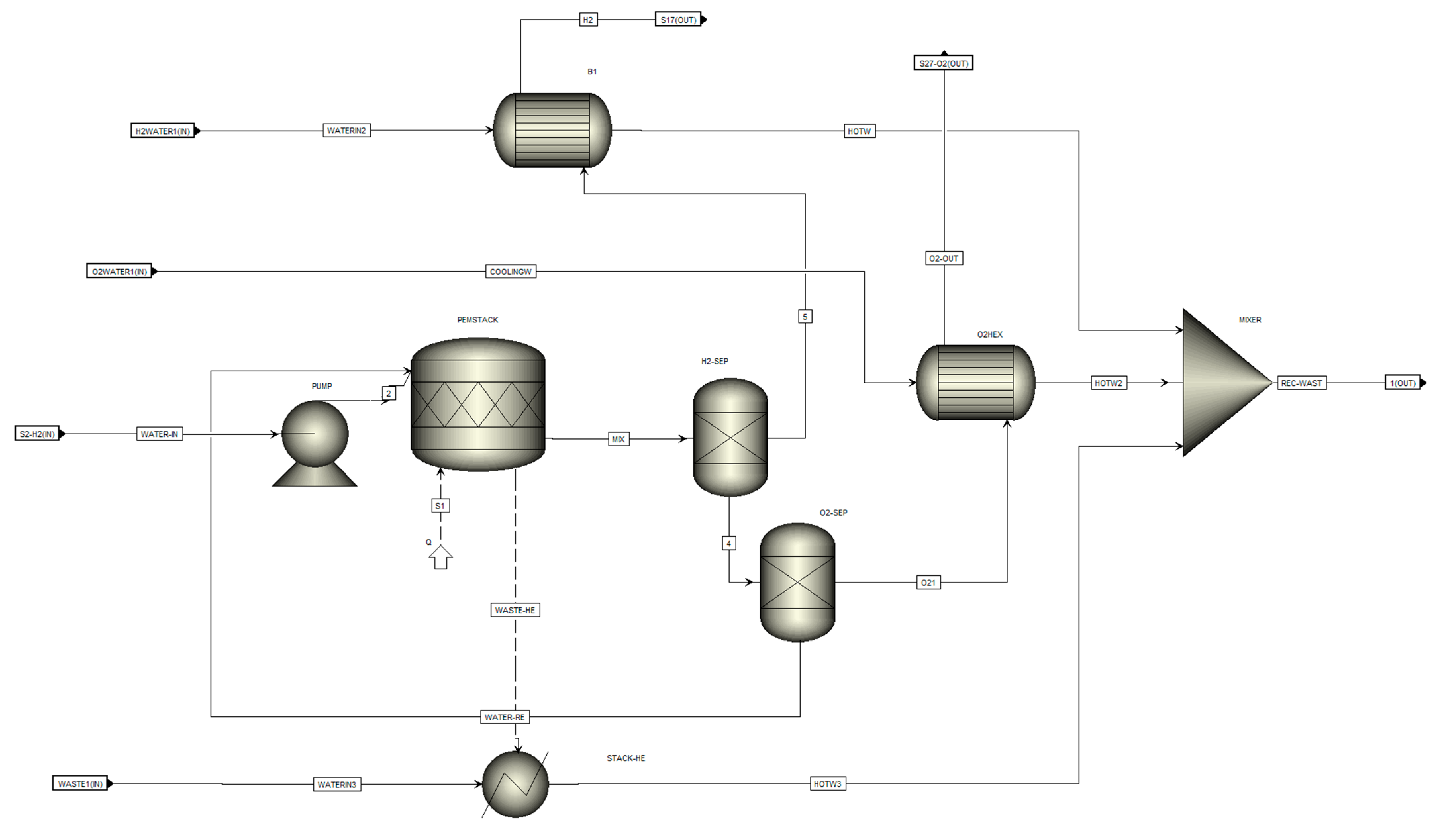 Applsci 15 05224 g005