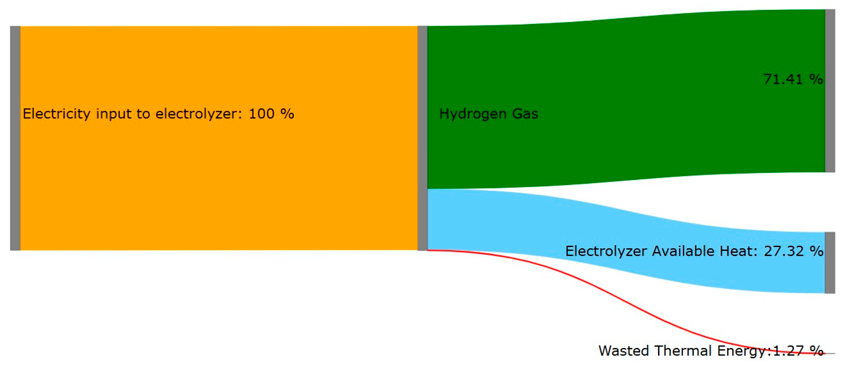 Applsci 15 05224 g006
