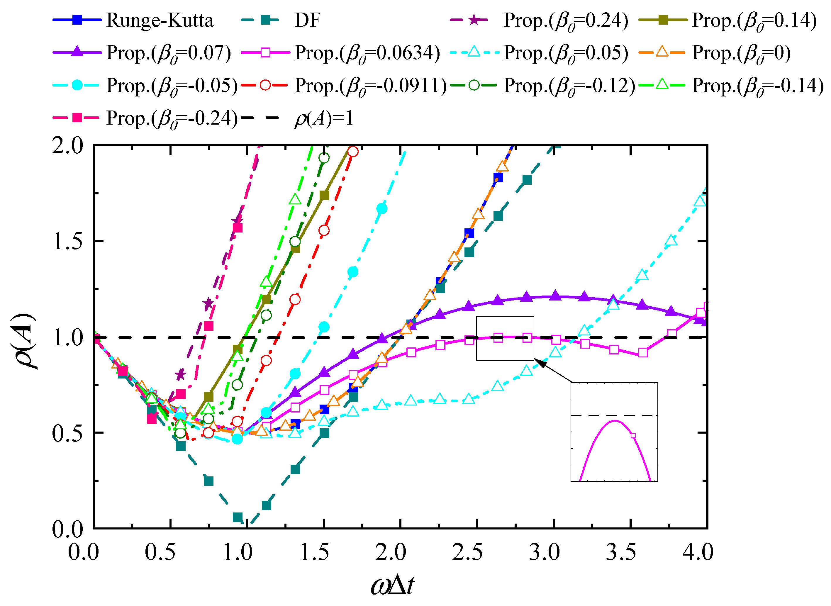 Applsci 15 05227 g001