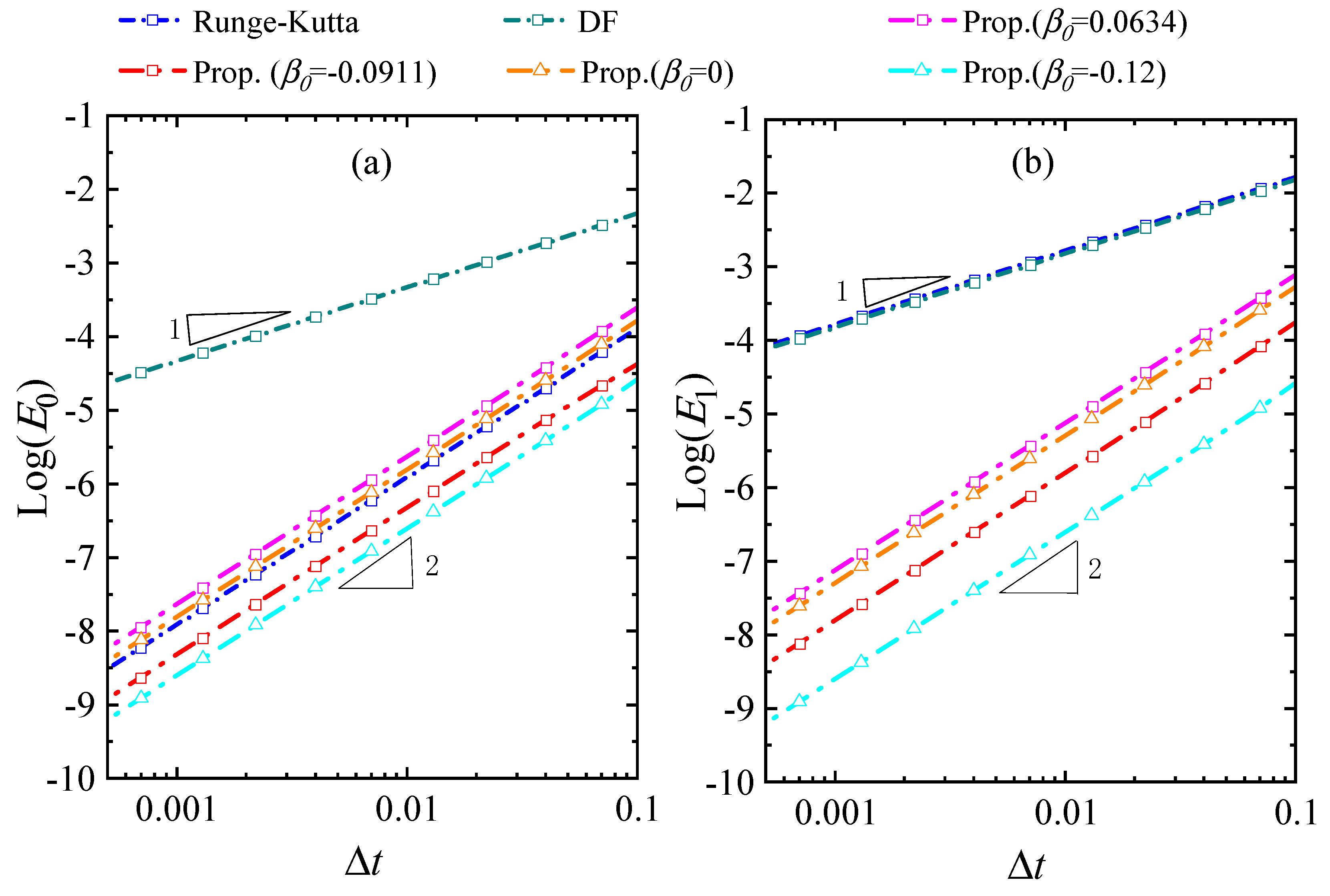 Applsci 15 05227 g002