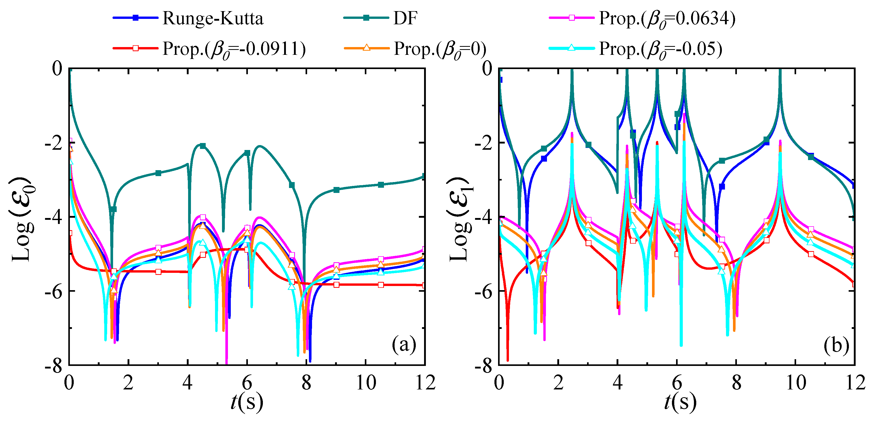 Applsci 15 05227 g005