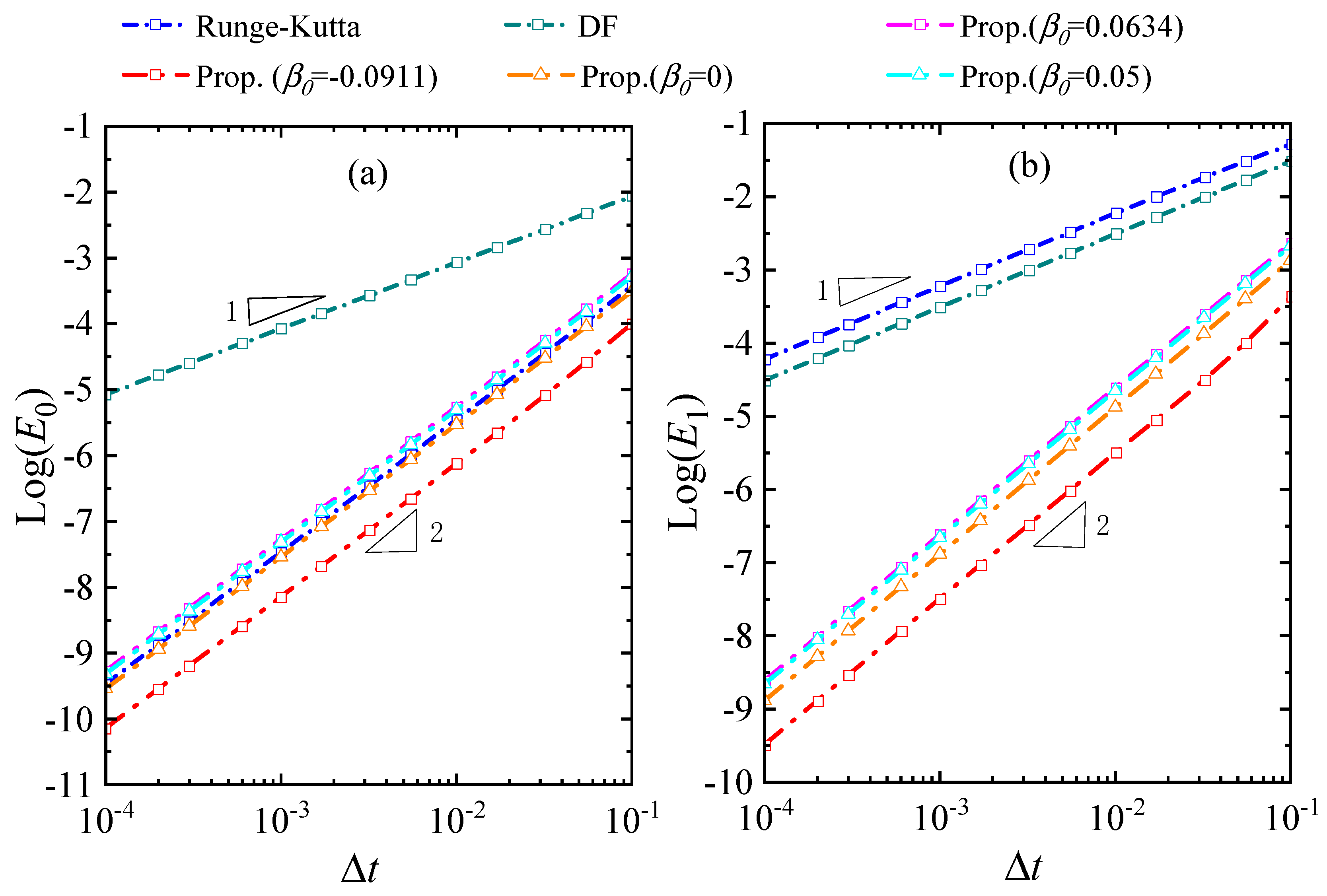 Applsci 15 05227 g006