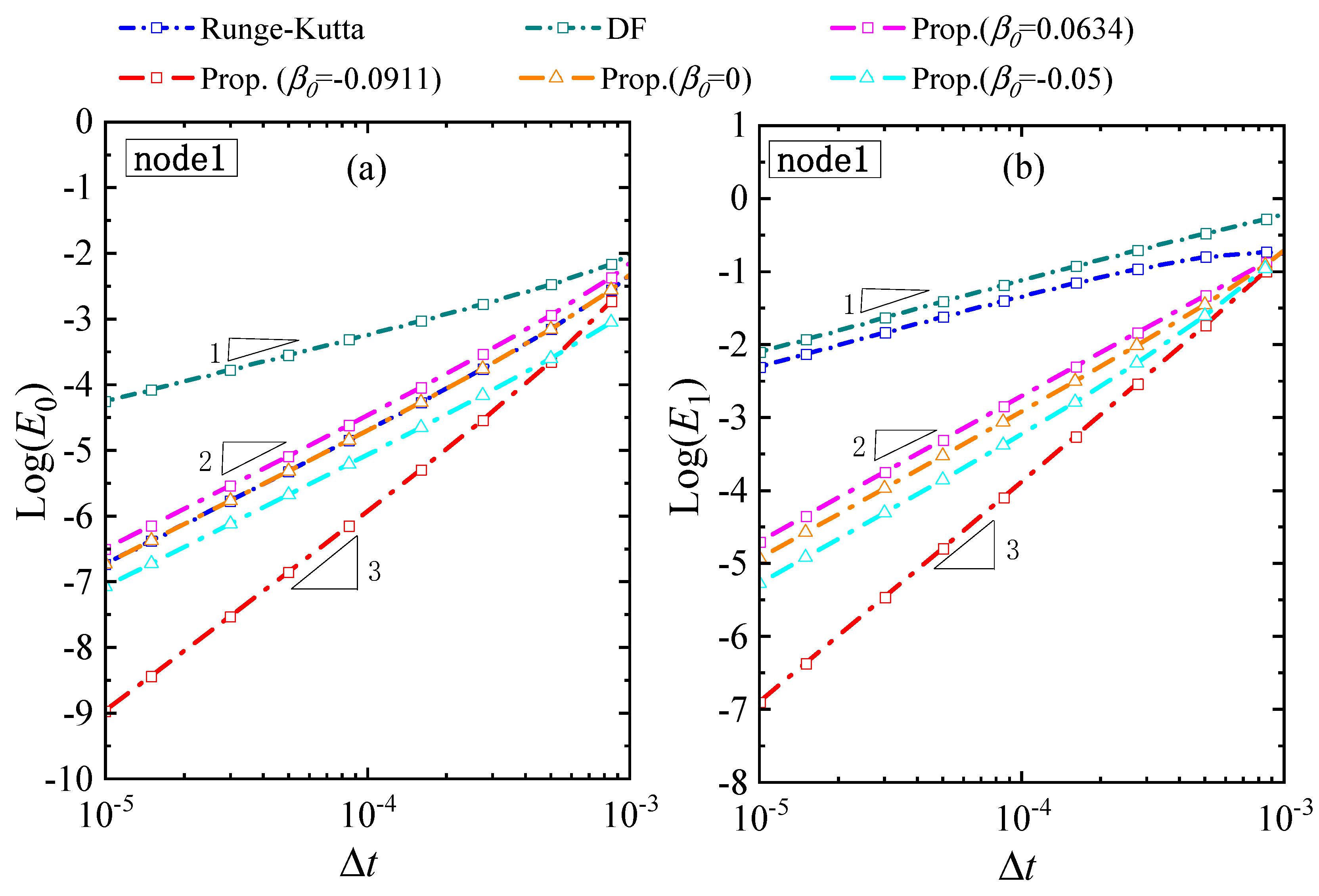 Applsci 15 05227 g007