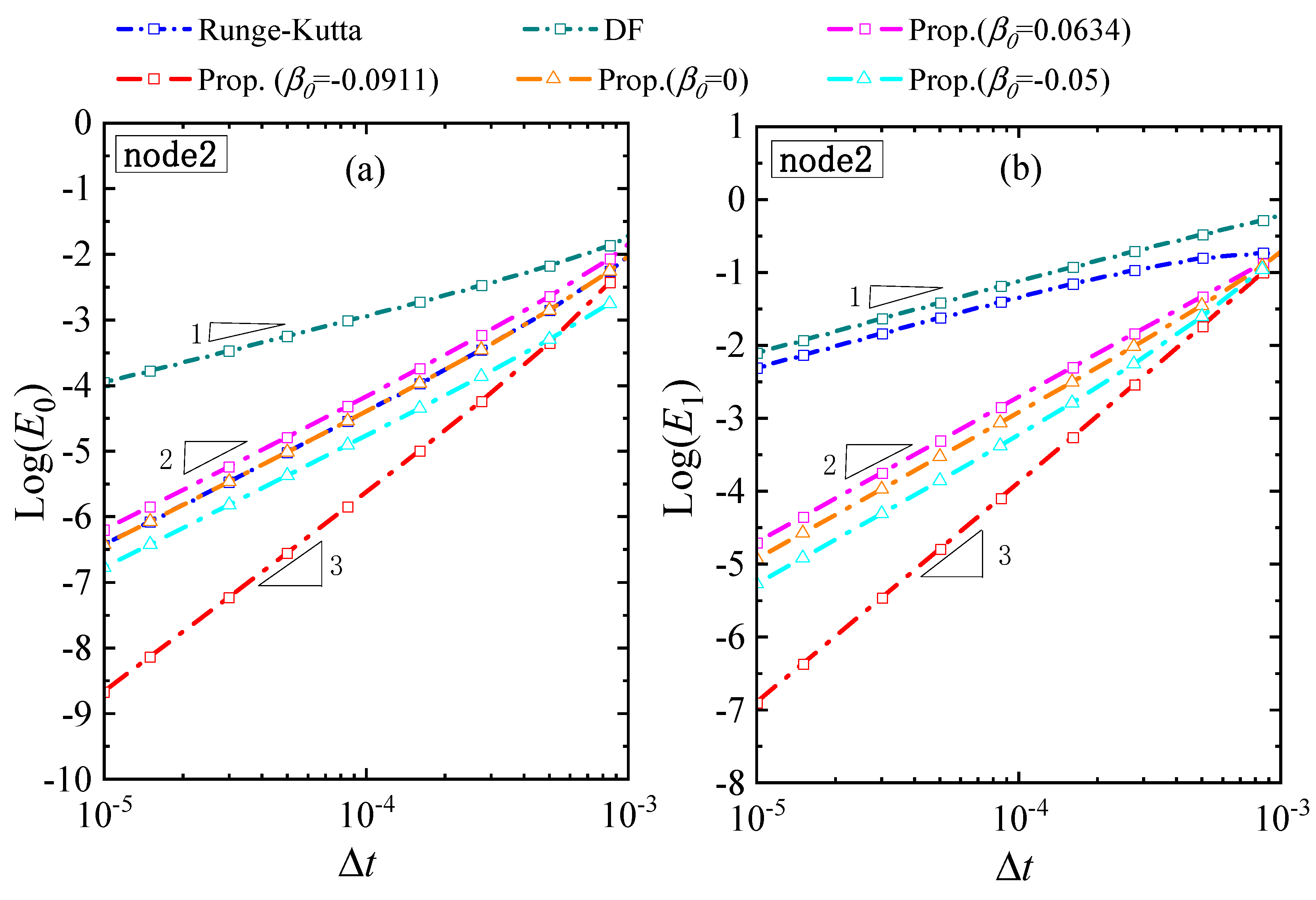 Applsci 15 05227 g008