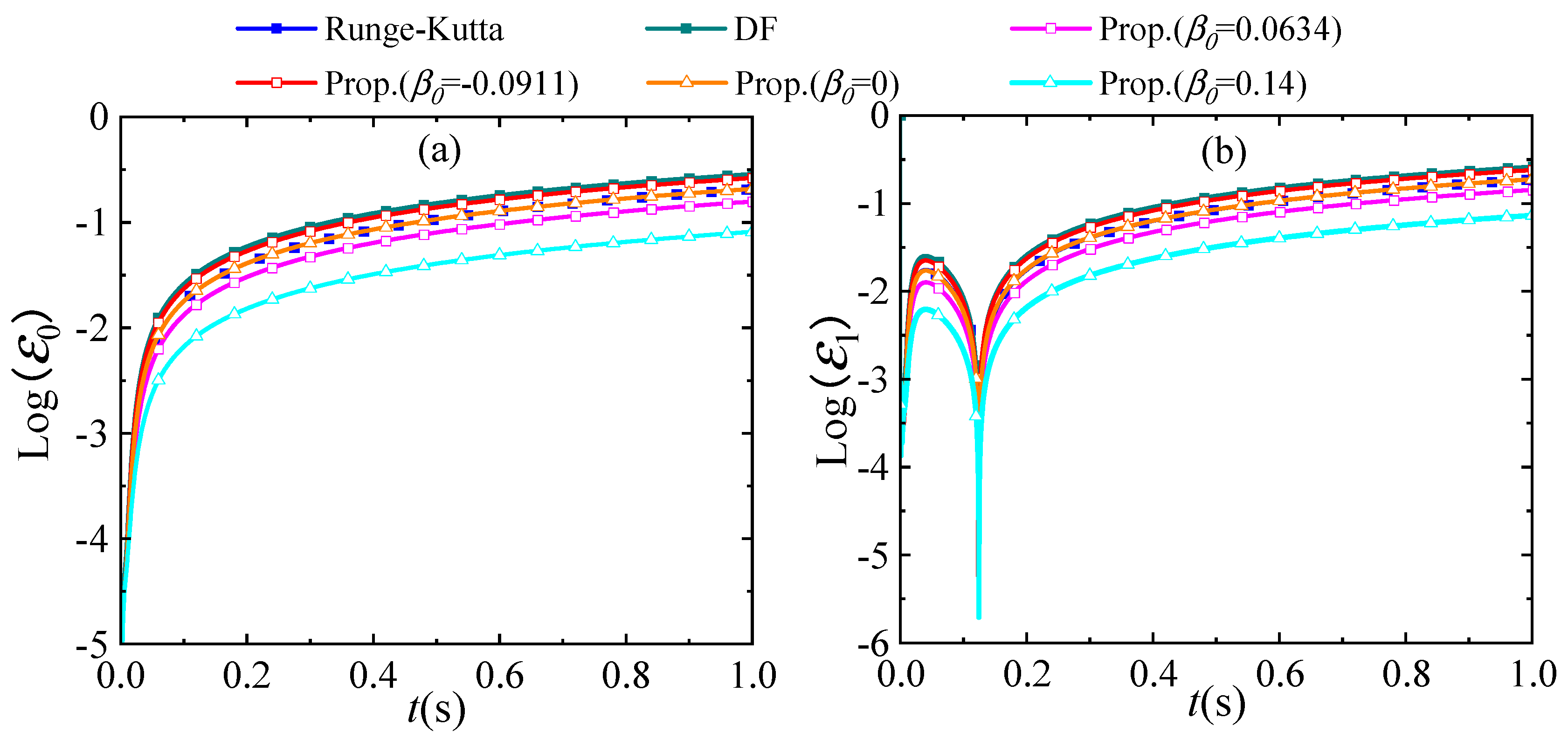 Applsci 15 05227 g010
