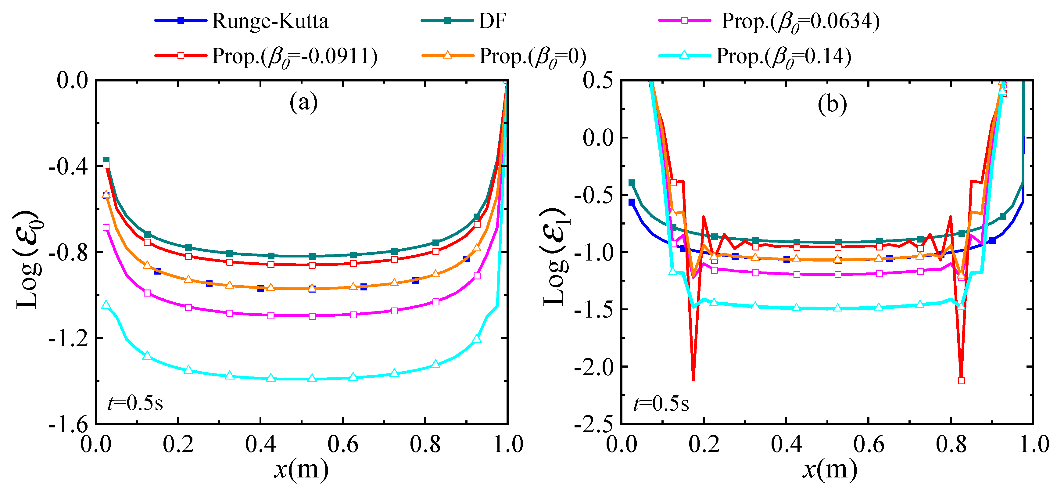 Applsci 15 05227 g011
