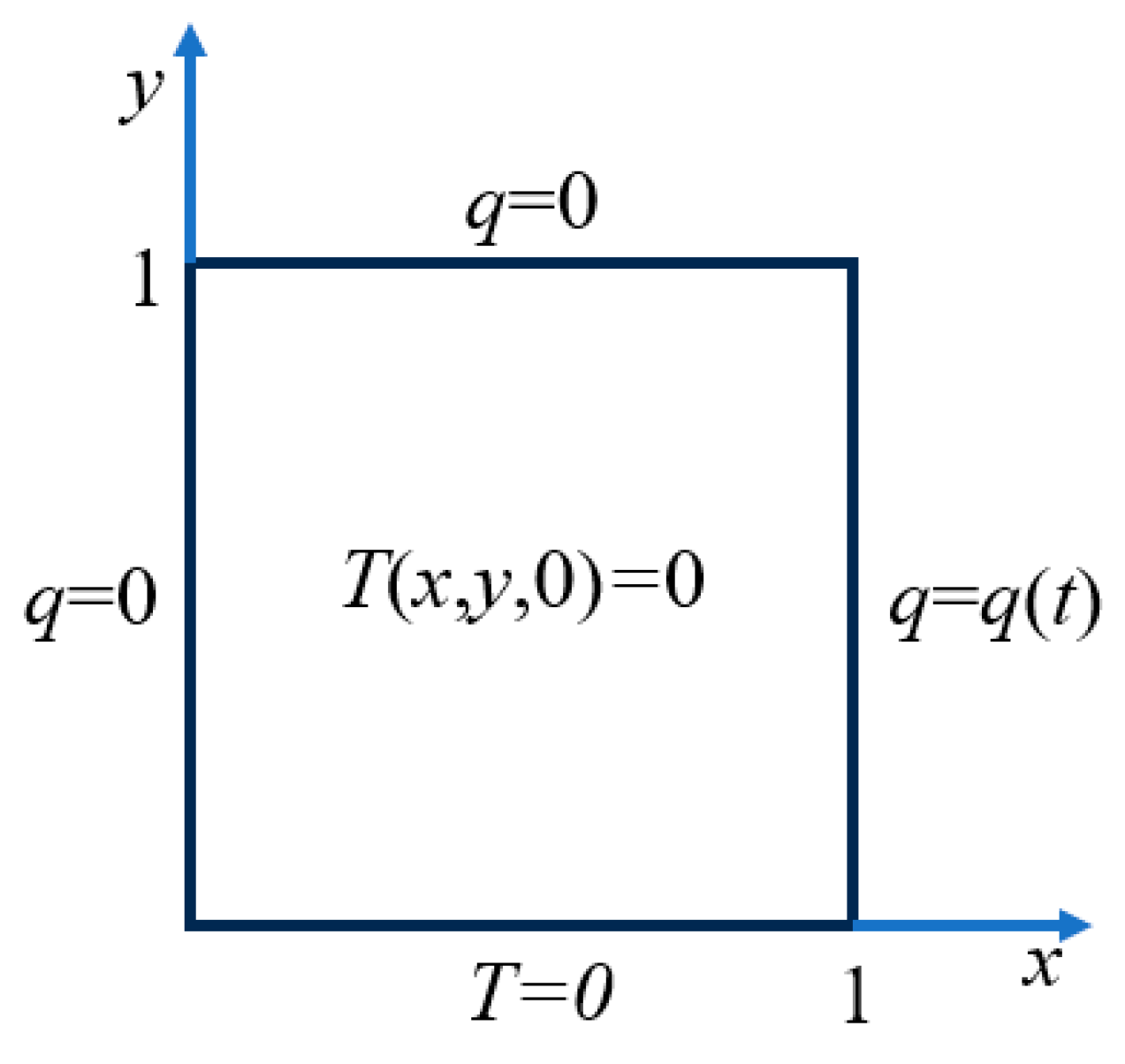 Applsci 15 05227 g013