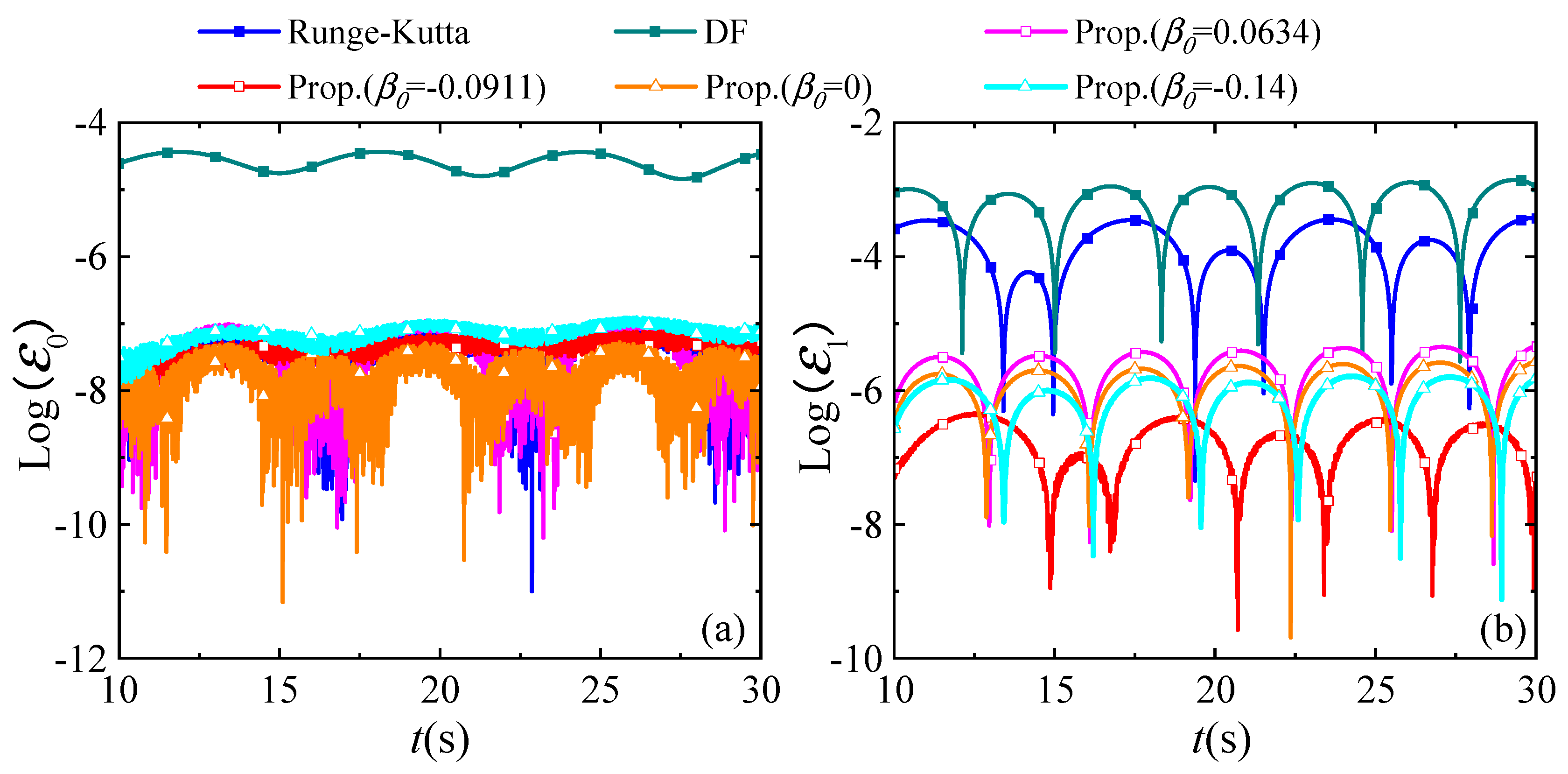 Applsci 15 05227 g017