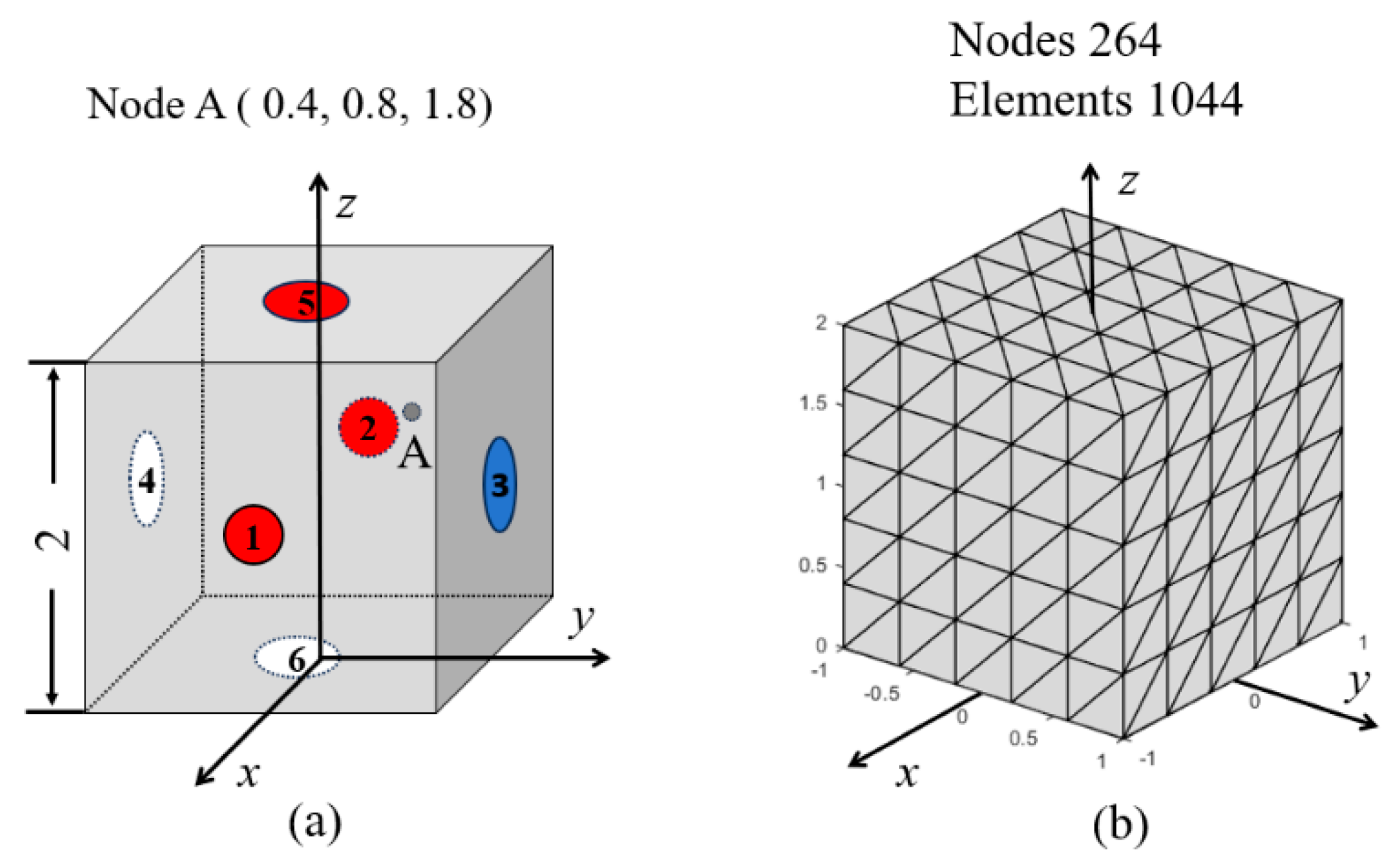 Applsci 15 05227 g019