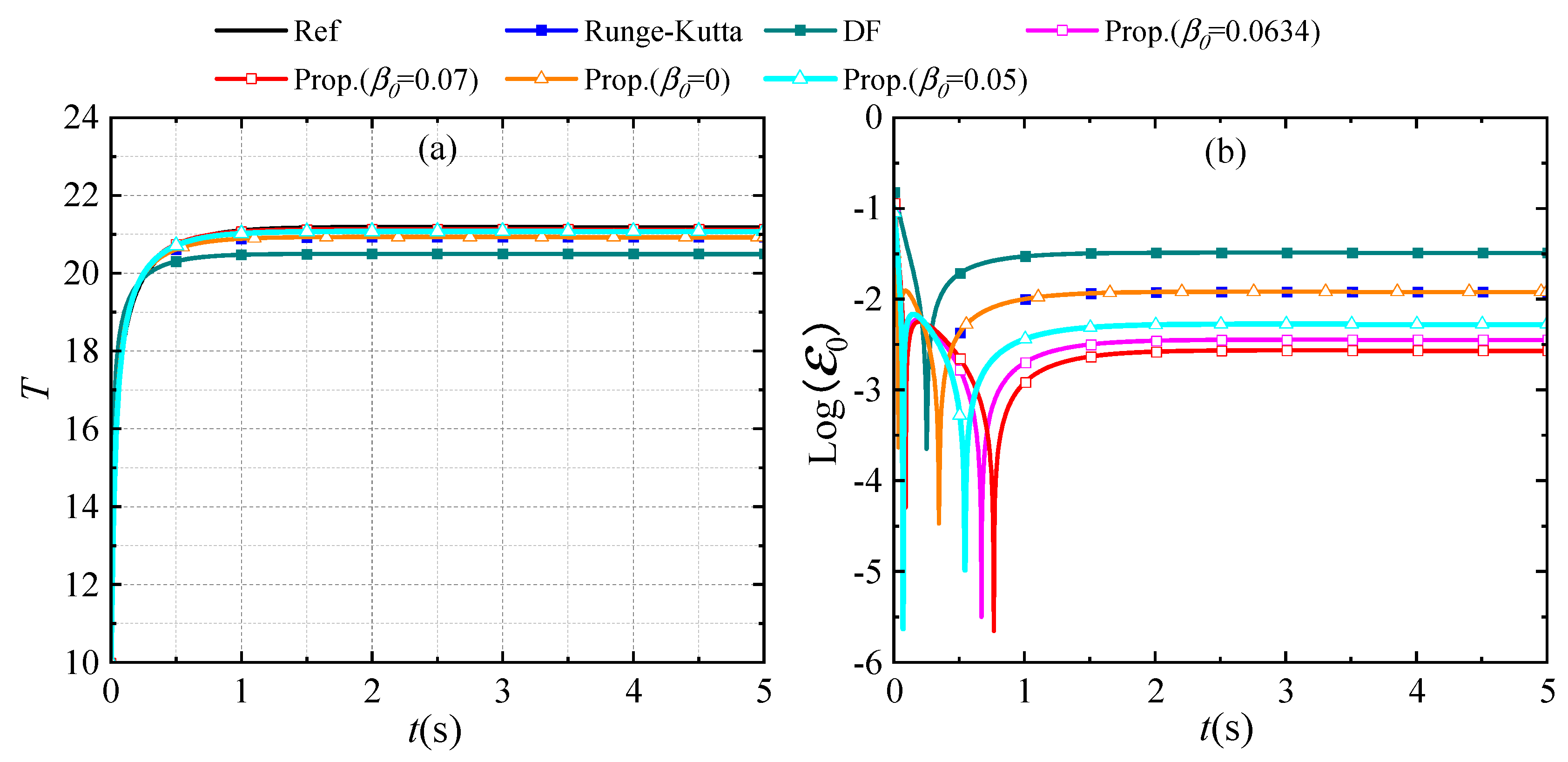 Applsci 15 05227 g020