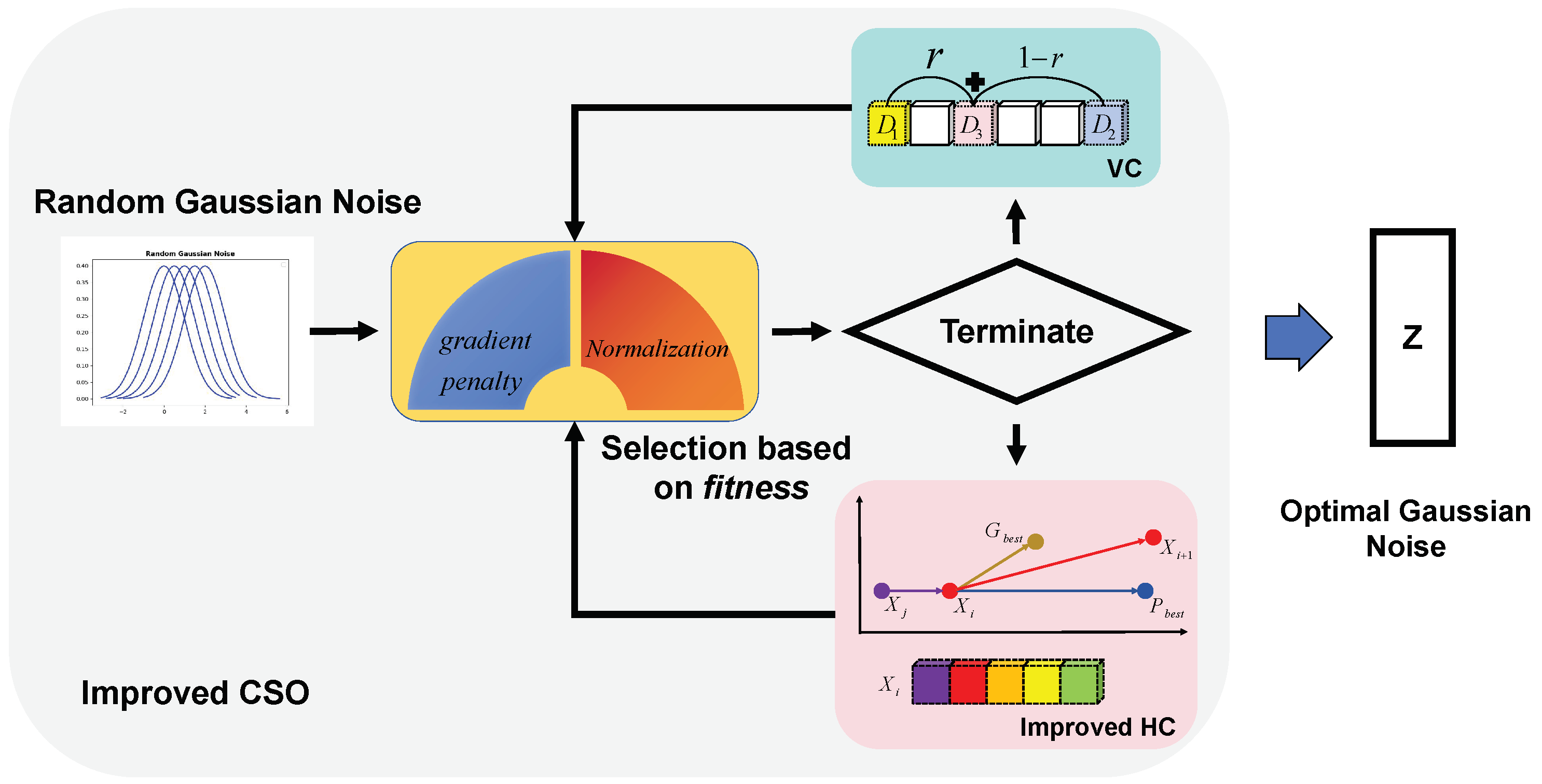 Applsci 15 05228 g001