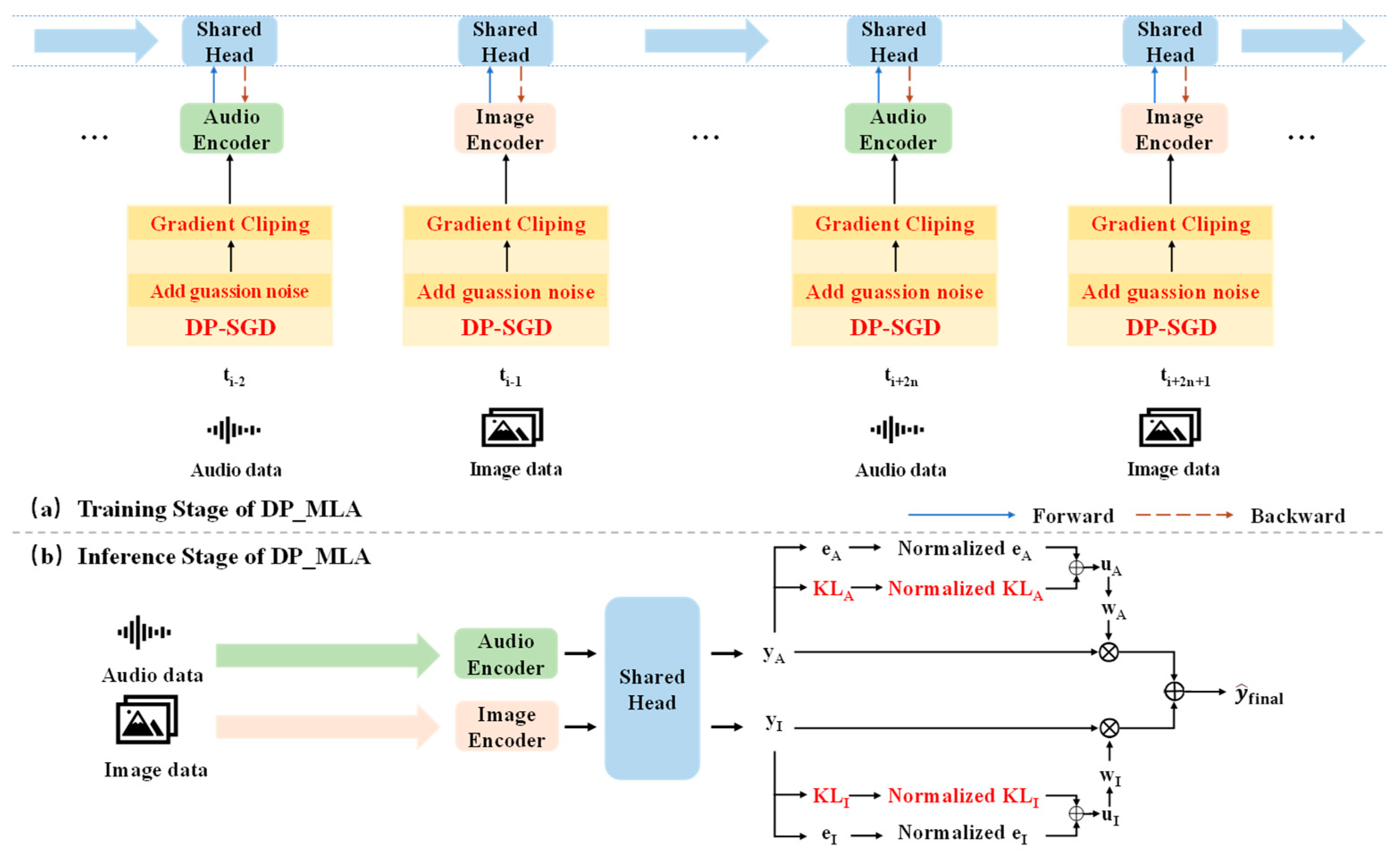 Applsci 15 05229 g001