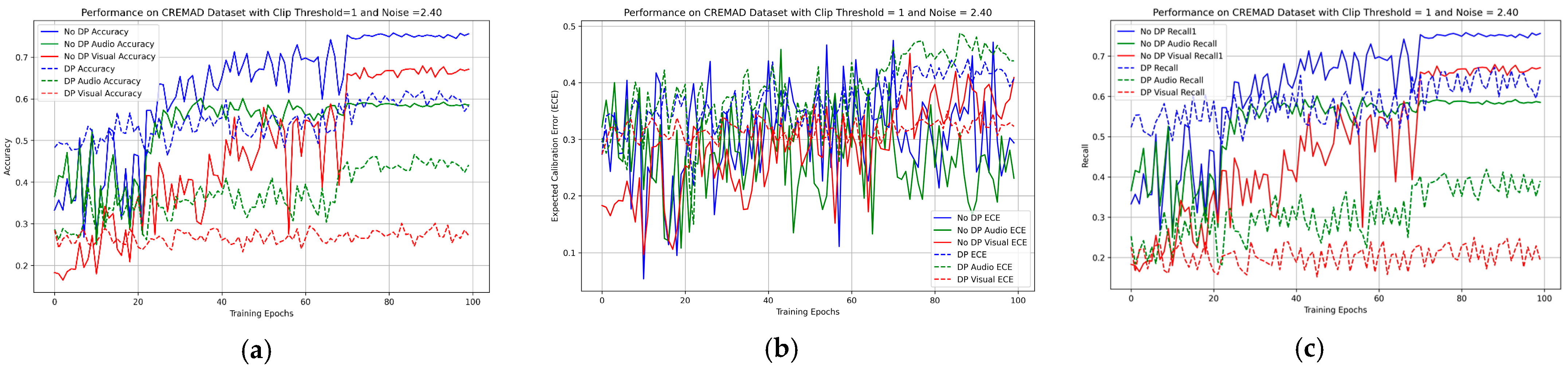Applsci 15 05229 g002a