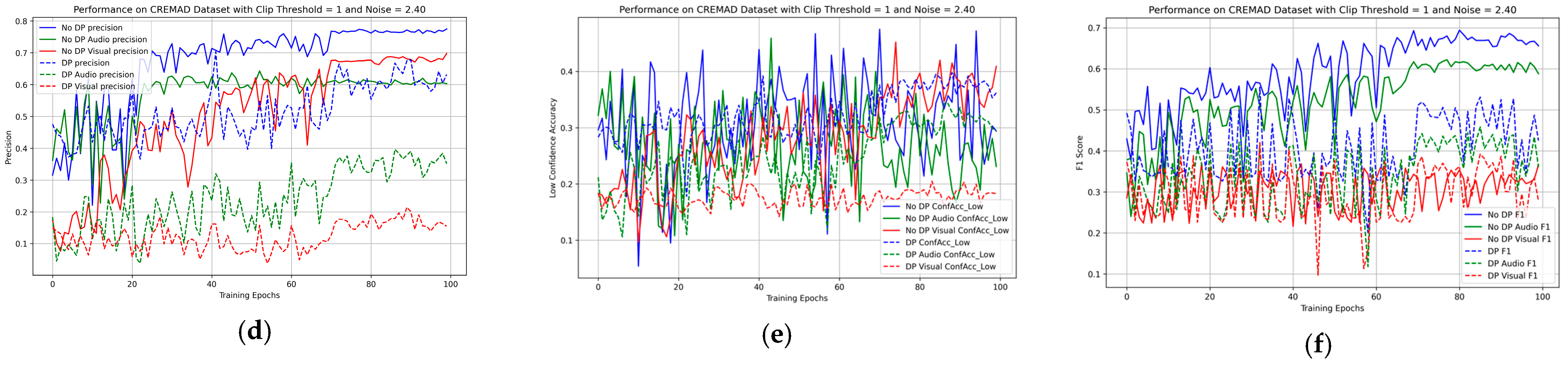 Applsci 15 05229 g002b