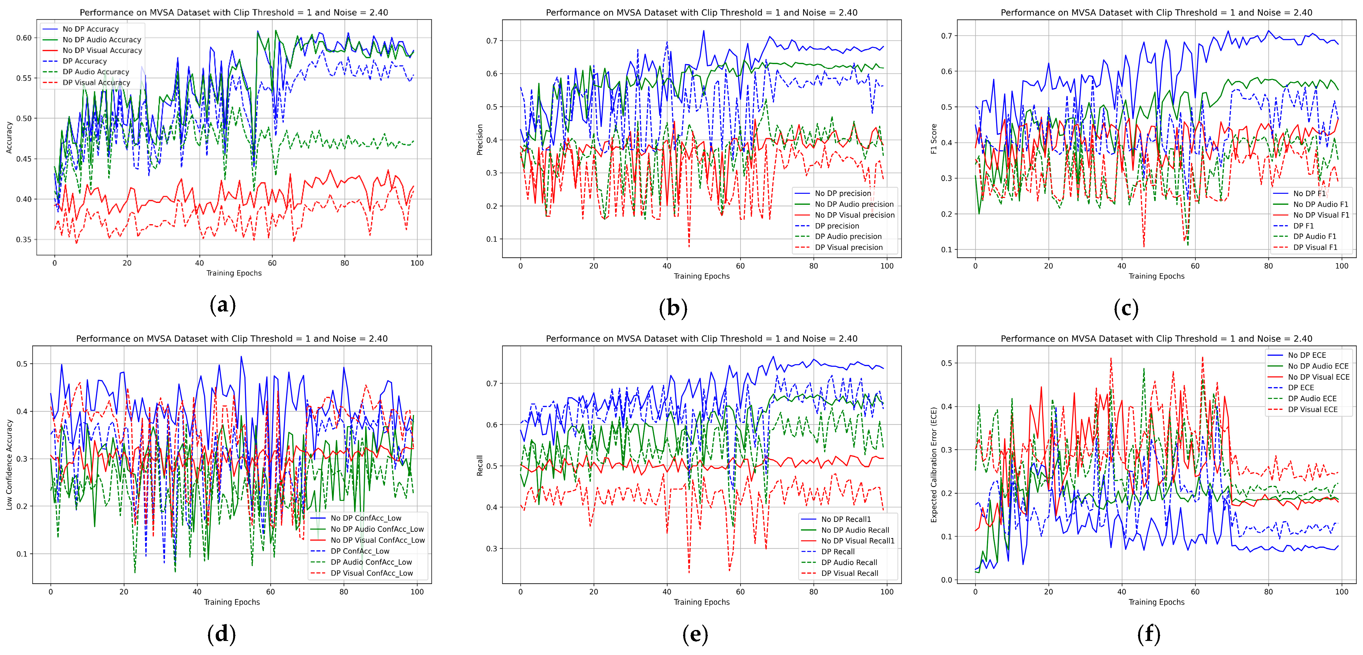 Applsci 15 05229 g004