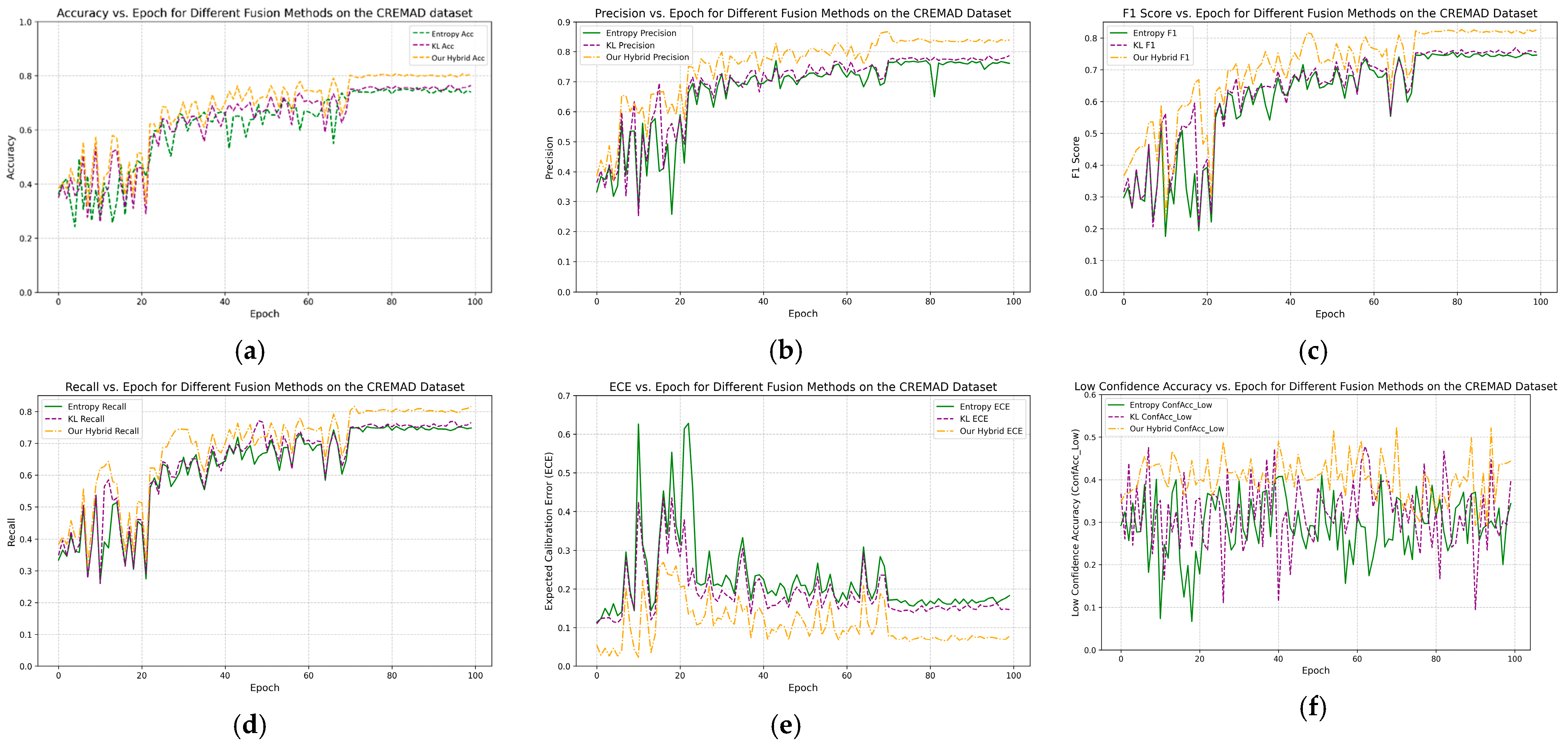 Applsci 15 05229 g007