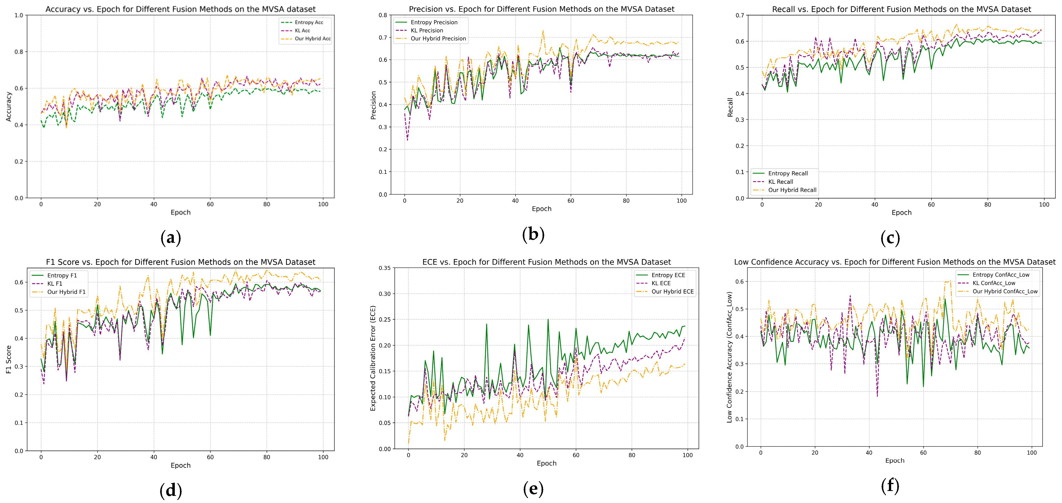 Applsci 15 05229 g008