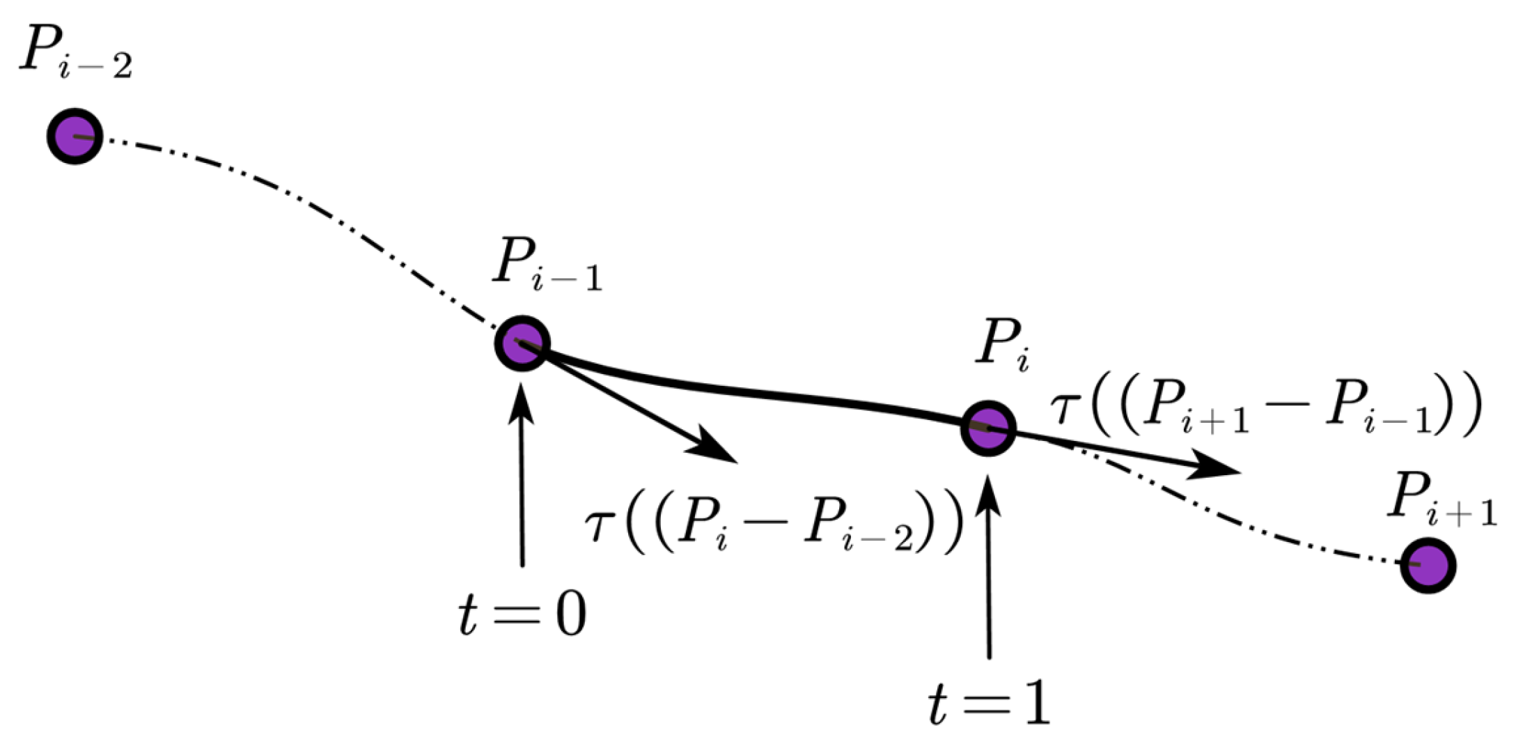 Applsci 15 05232 g001