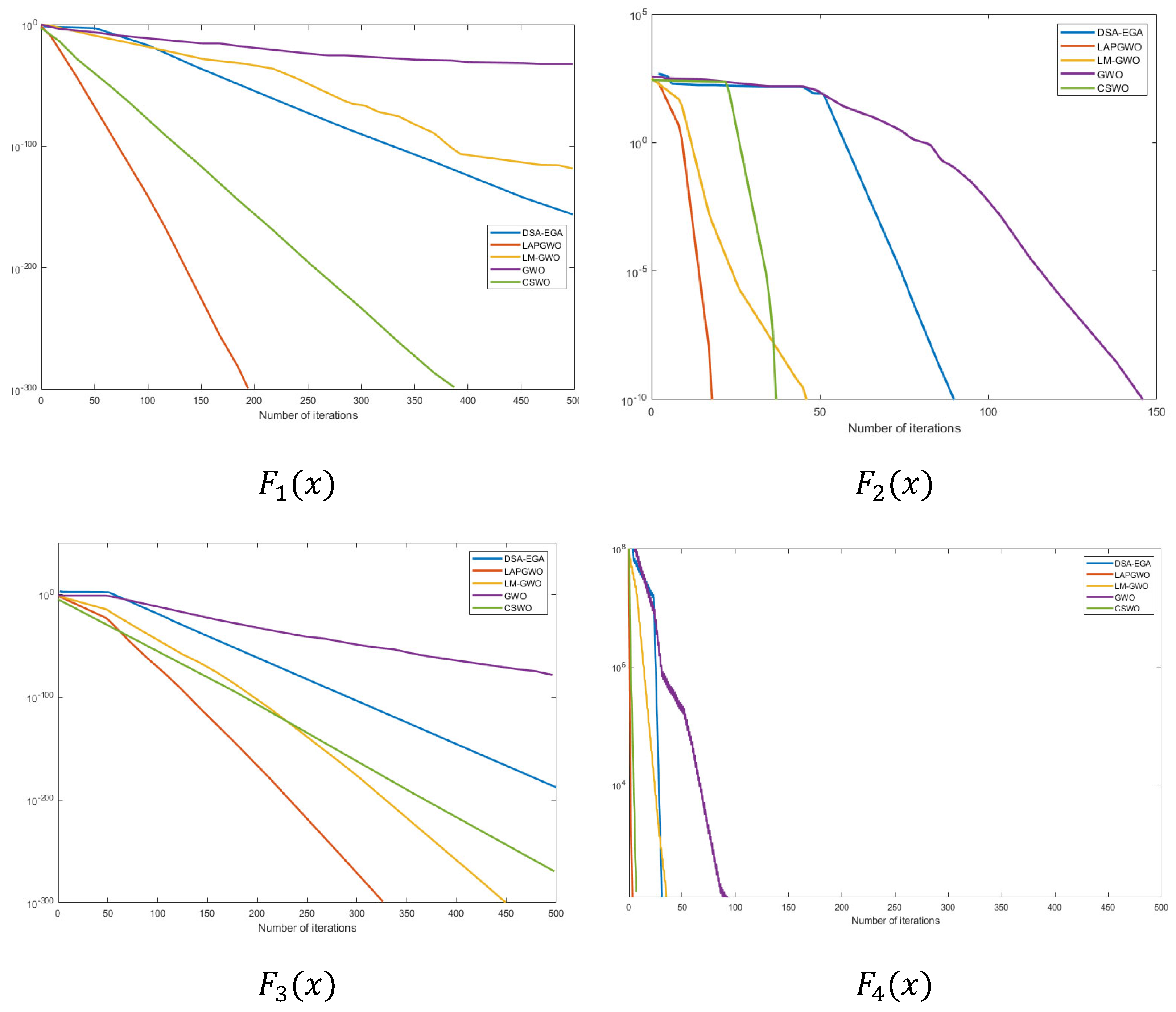 Applsci 15 05232 g003