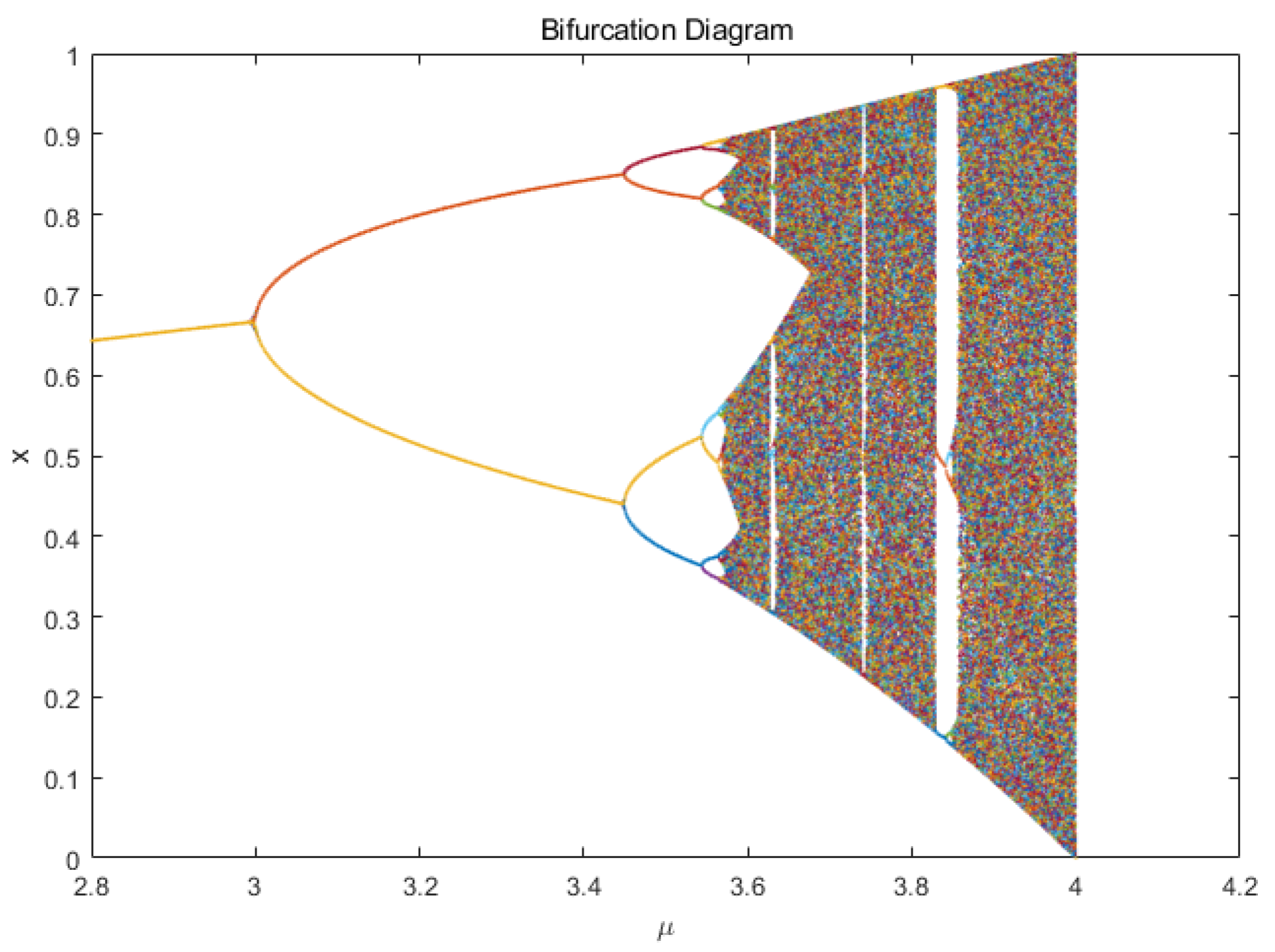 Applsci 15 05232 g006